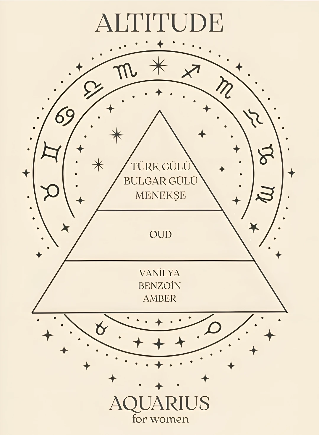 ALTİTUDE AQUARIUS  FOR WOMEN (KOVA)