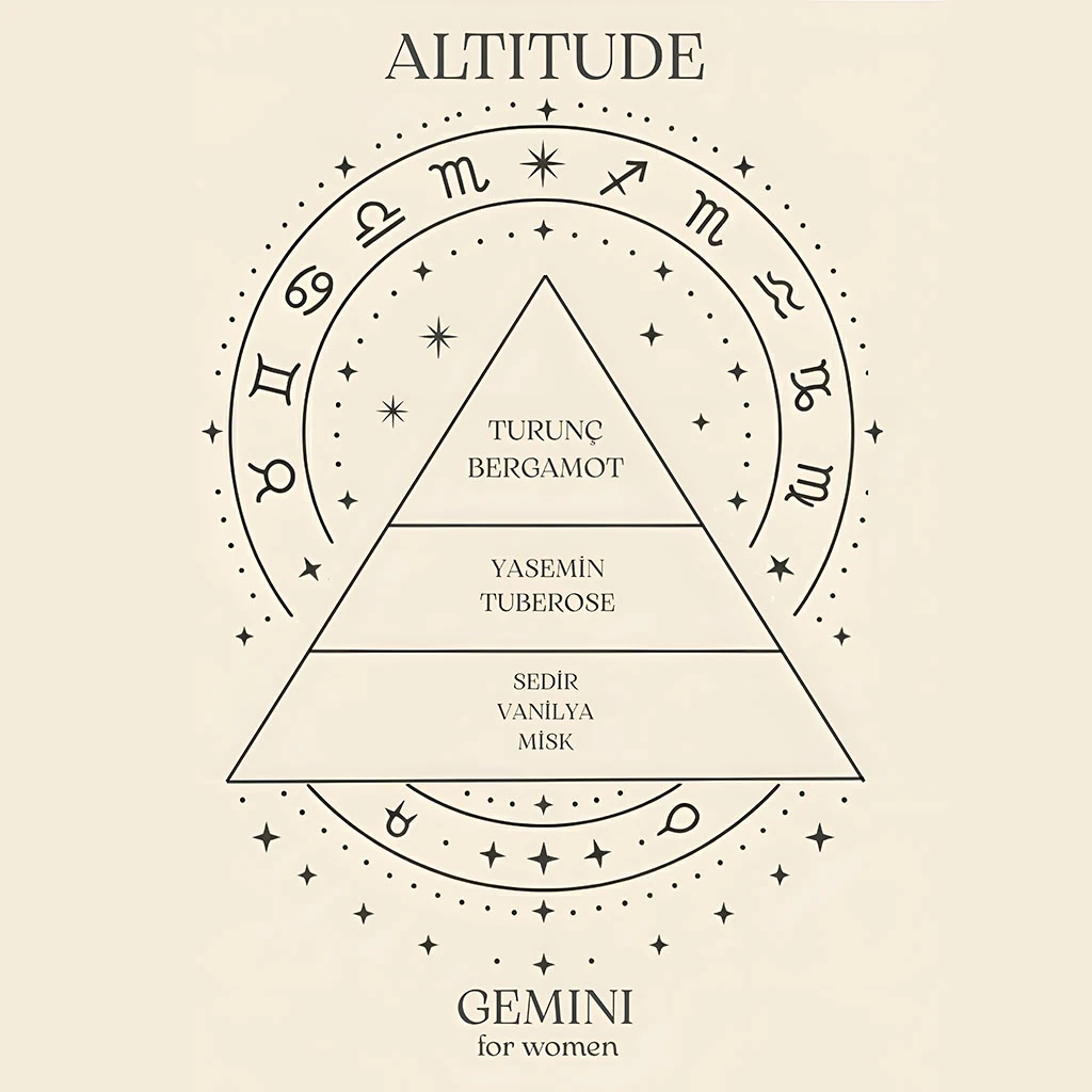 ALTİTUDE GEMINI FOR WOMEN (İKİZLER)