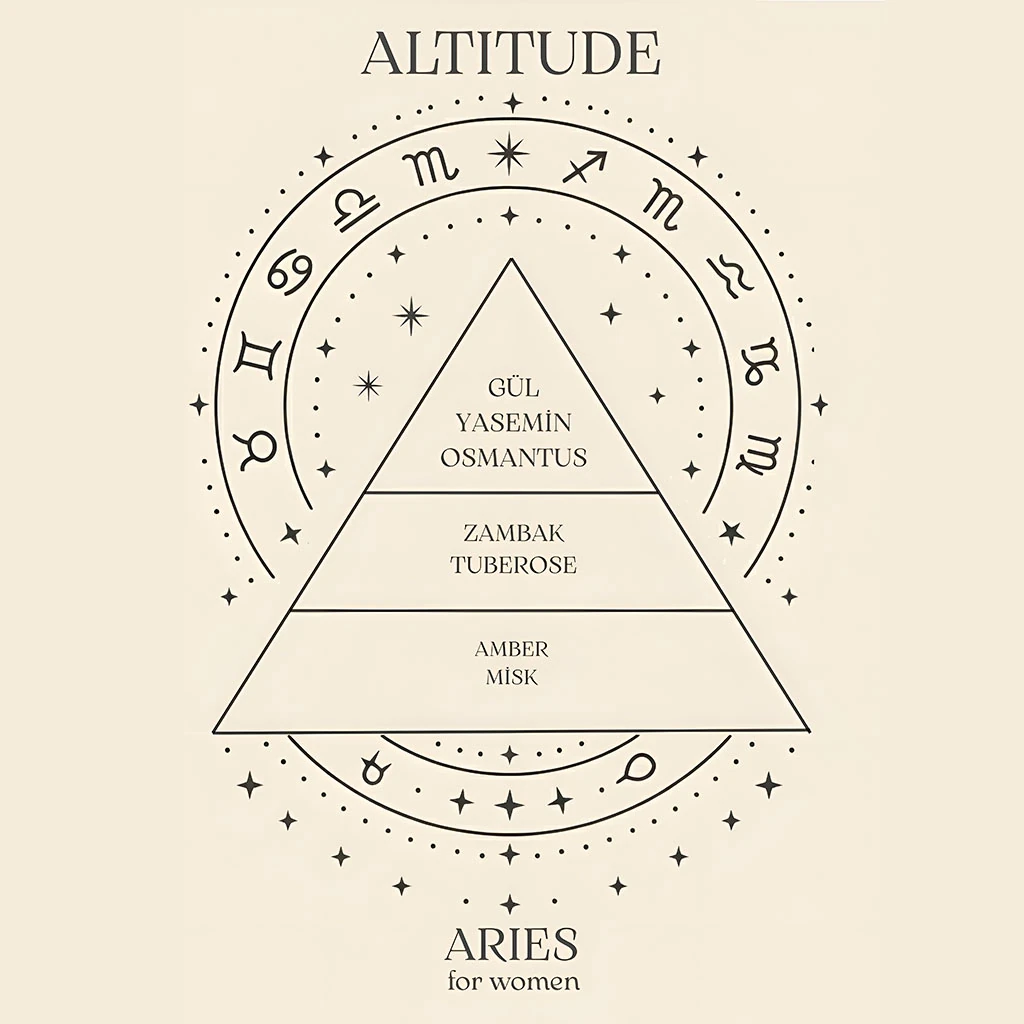 ALTİTUDE ARIES  FOR WOMEN (KOÇ)