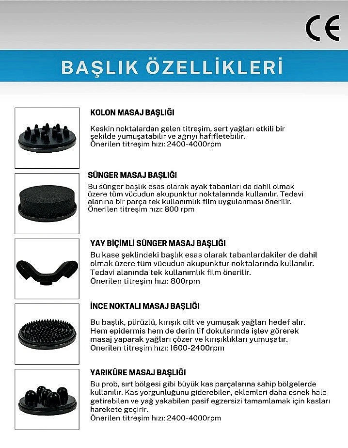 G5 Massage Regional and Cellulite Device Vibro