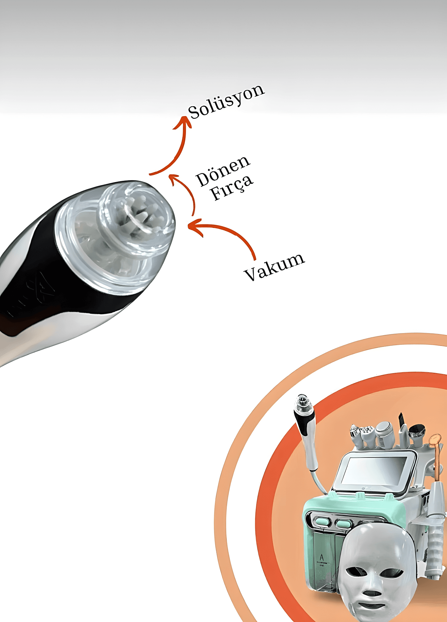 Hydrafacial Pro8 2025 Model (Led Therapy & Large Metal Vacuum Motor) & 4-Piece Solution Set Gift