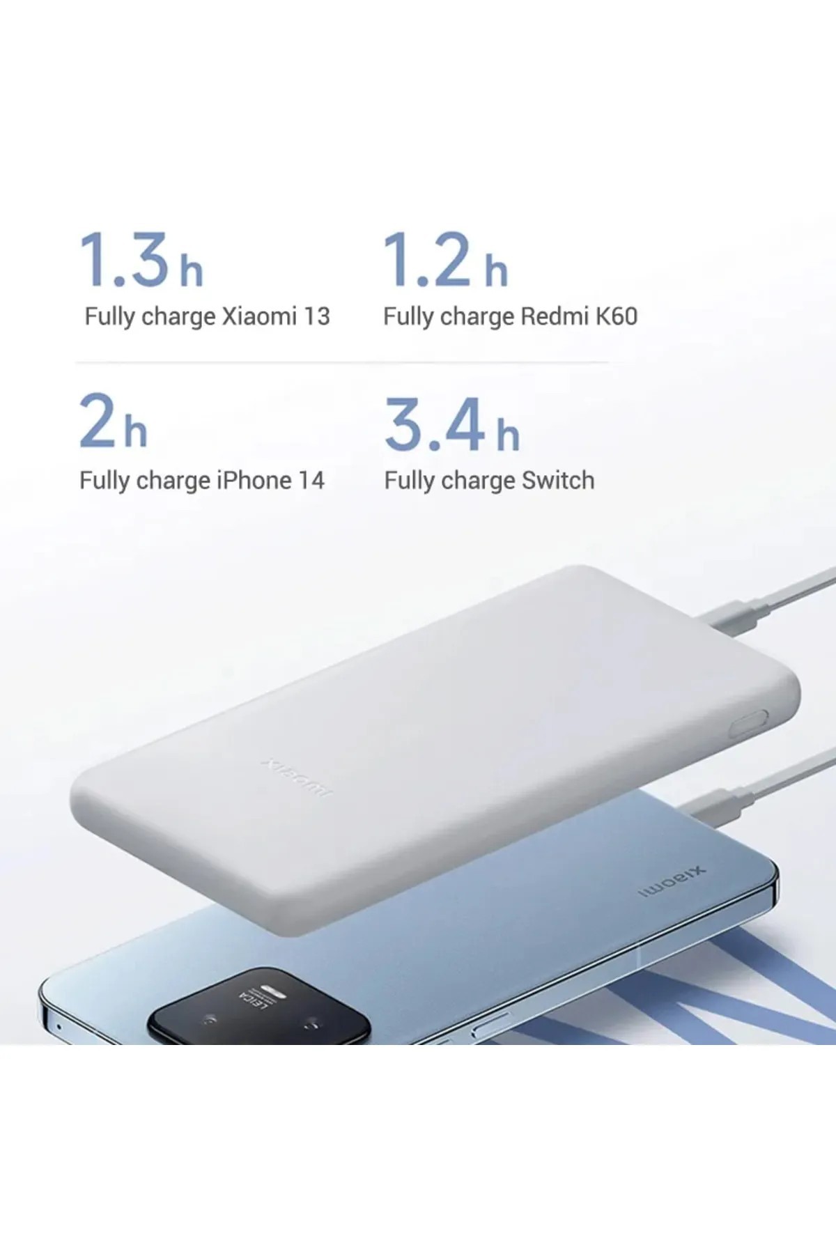 Xiaomi 22.5w Powerbank Usb-c Taşınabilir Hızlı Şarj Cihazı 10000 Mah Type-c Den Şarj Edilebilir