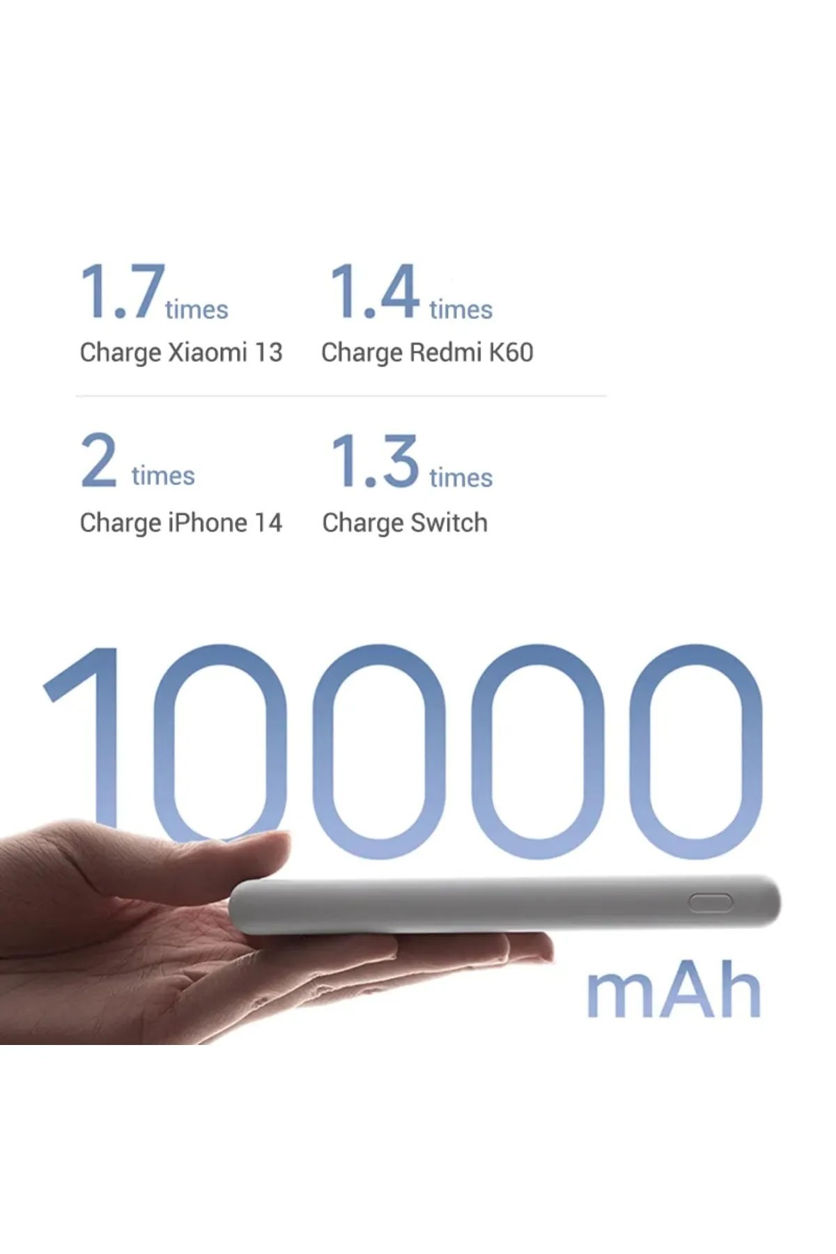 Xiaomi 22.5w Powerbank Usb-c Taşınabilir Hızlı Şarj Cihazı 10000 Mah Type-c Den Şarj Edilebilir