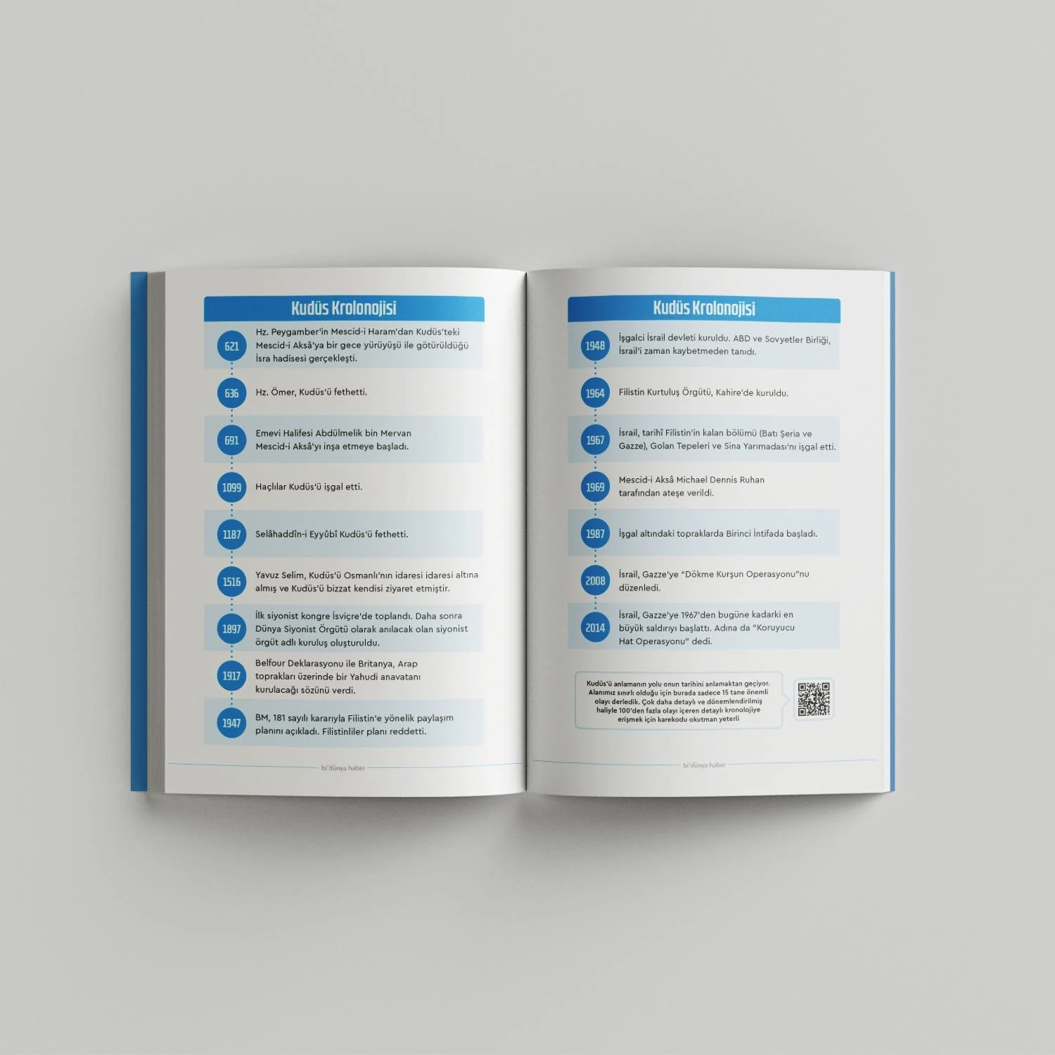 Kudüs Ajandası / Sert Kapak