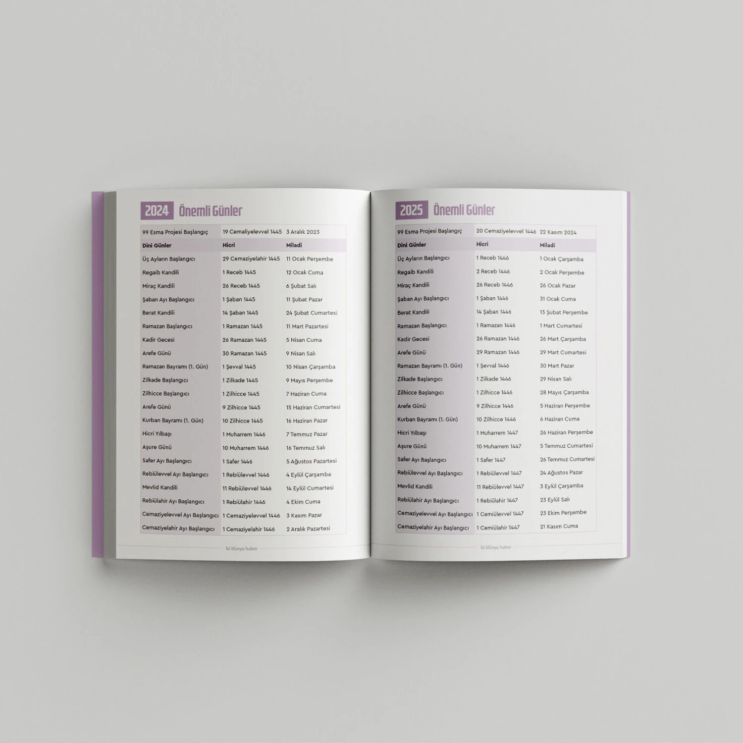 Esmaül Hüsna Ajandası / Yeşil / Sert Kapak (Bi' Dünya Store)