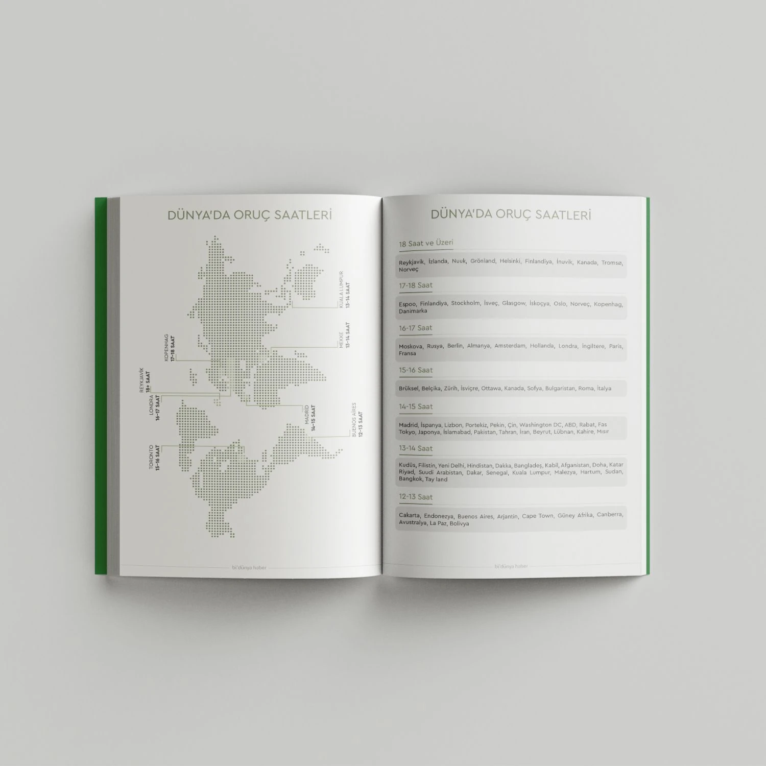 Ramazan Ajandası / İnce Kapak / Mor