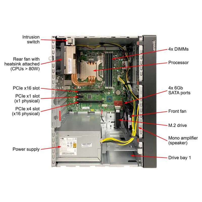 LENOVO THINKSYSTEM ST50 V2 XE-2324G 1X16GB 2X960GB SSD 1X3.5 1X500W 7D8JA043EA (ESSENTIAL 2025 HEDİYELİ)