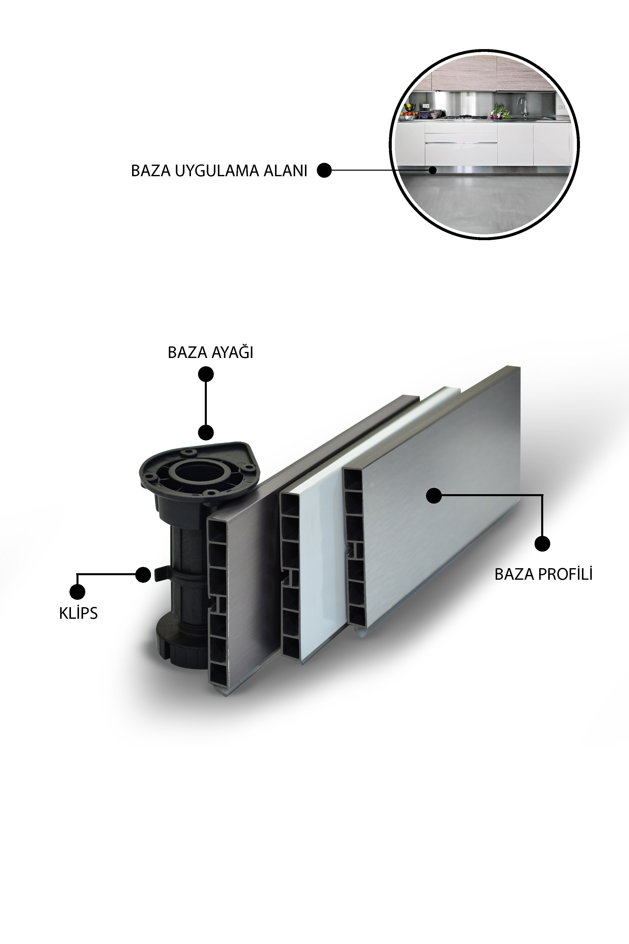 Base PVC Profile 120mm Coated Aluminum Inox