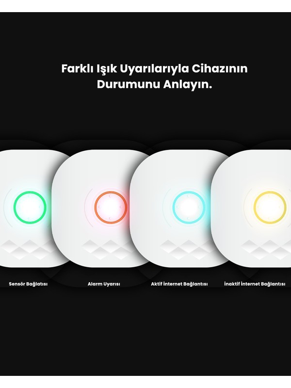 Fonri Akıllı Pratik Alarm Seti, Akıllı Alarm, Akıllı Kapı Pencere Sensörü, Akıllı Hareket Sensörü, Kumanda