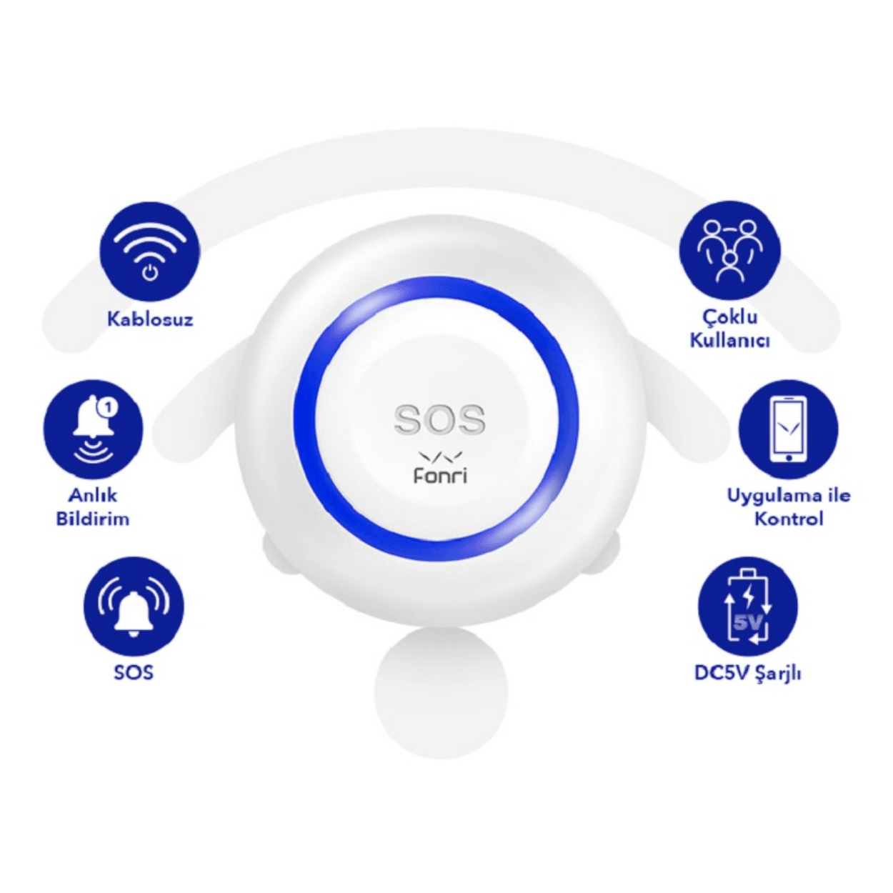 Fonri Akıllı Kablosuz SOS Panik Butonu