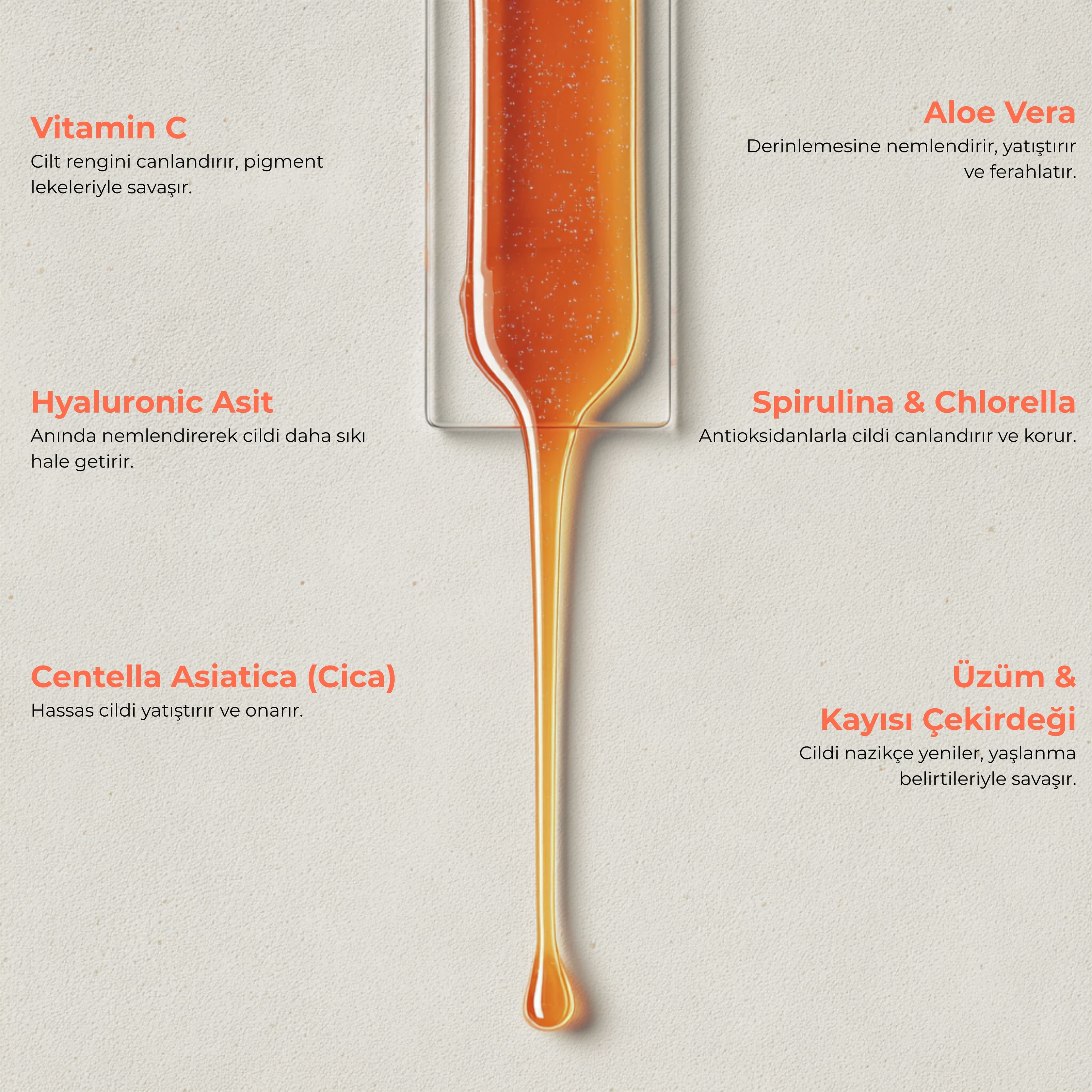 GLONE Vitamin C Aydınlatıcı Serum 30ml | Ethyl Ascorbic Acid, Hyaluronik Asit & Centella İçeren Cilt Aydınlatıcı Serum | Leke Karşıtı & Antioksidan Koruma