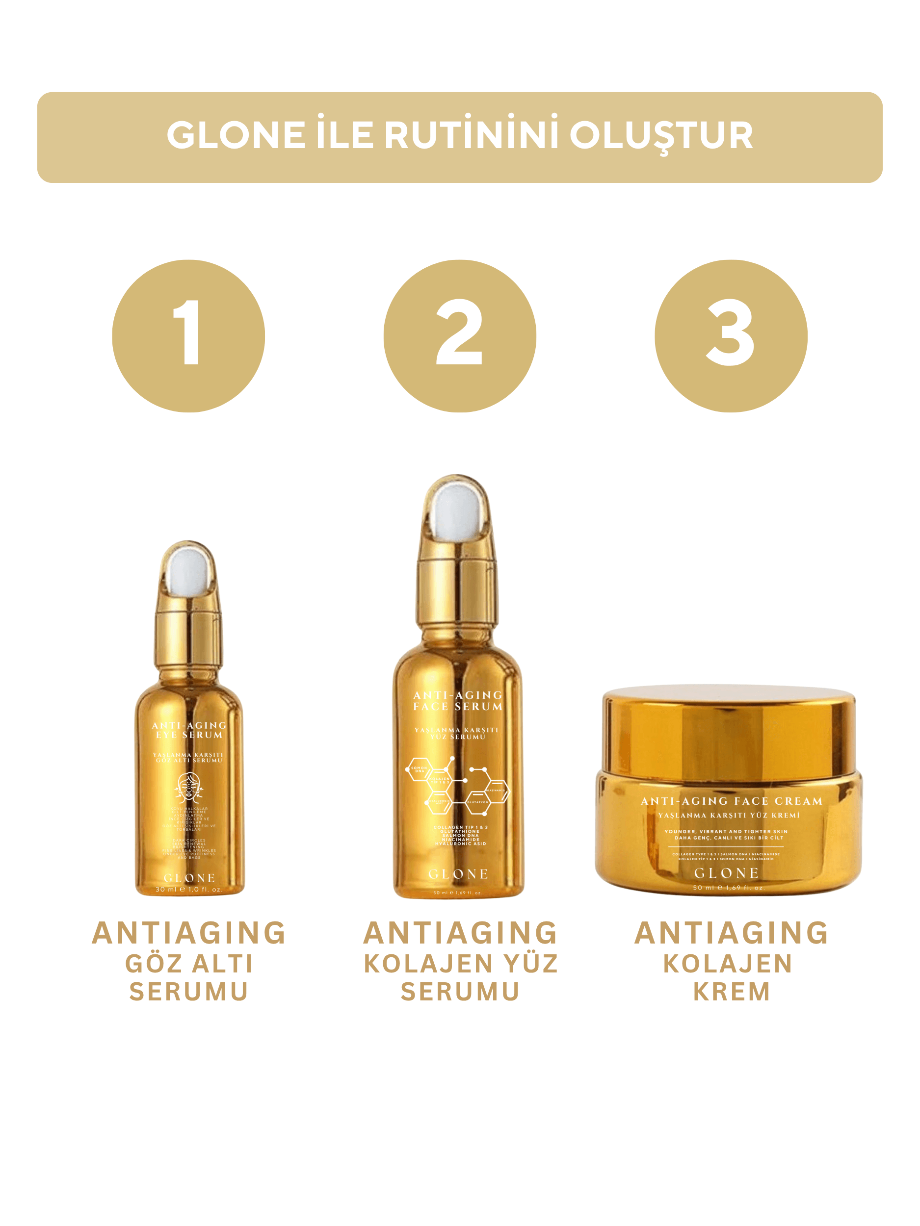 Anti Aging Yüz Serumu 50 ml | Kol I&III+Glutatyon+Somon DNA - Niasinamid+HA ile Kırışık/Leke Karşıtı