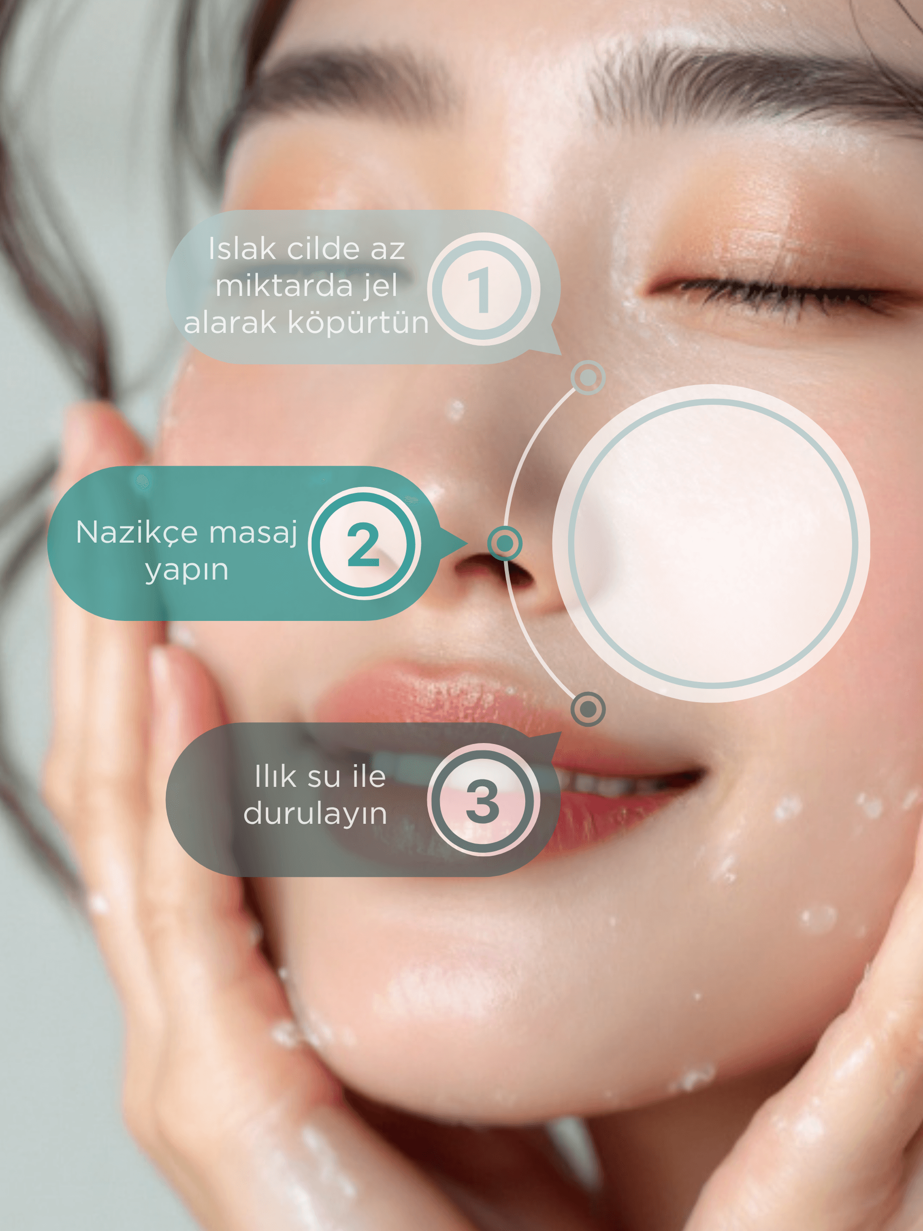 GLONE Termal Yüz Yıkama Jeli 200ml | Laktik Asit, Mentol & Çay Ağacı Yağı İçeren Derinlemesine Arındırıcı Jel | Tüm Cilt Tipleri İçin Ferahlık ve Gözenek Temizliği