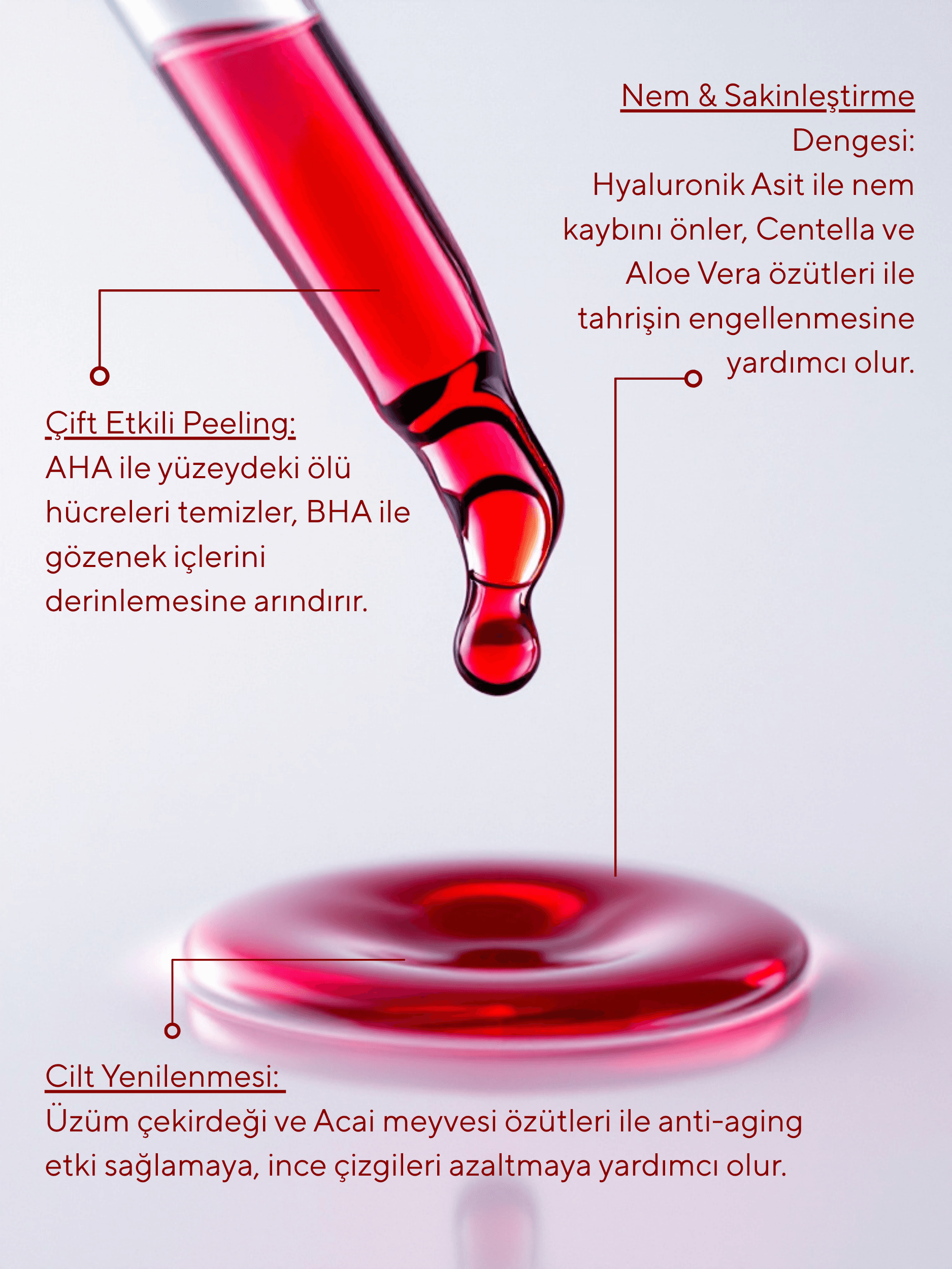 GLONE AHA BHA Pürüzsüzleştirici Serum 30ml | Hyaluronik Asit, Glycolic Acid & Centella Asiatica İçeren Peeling Serum | Cilt Yenileme ve Parlaklık