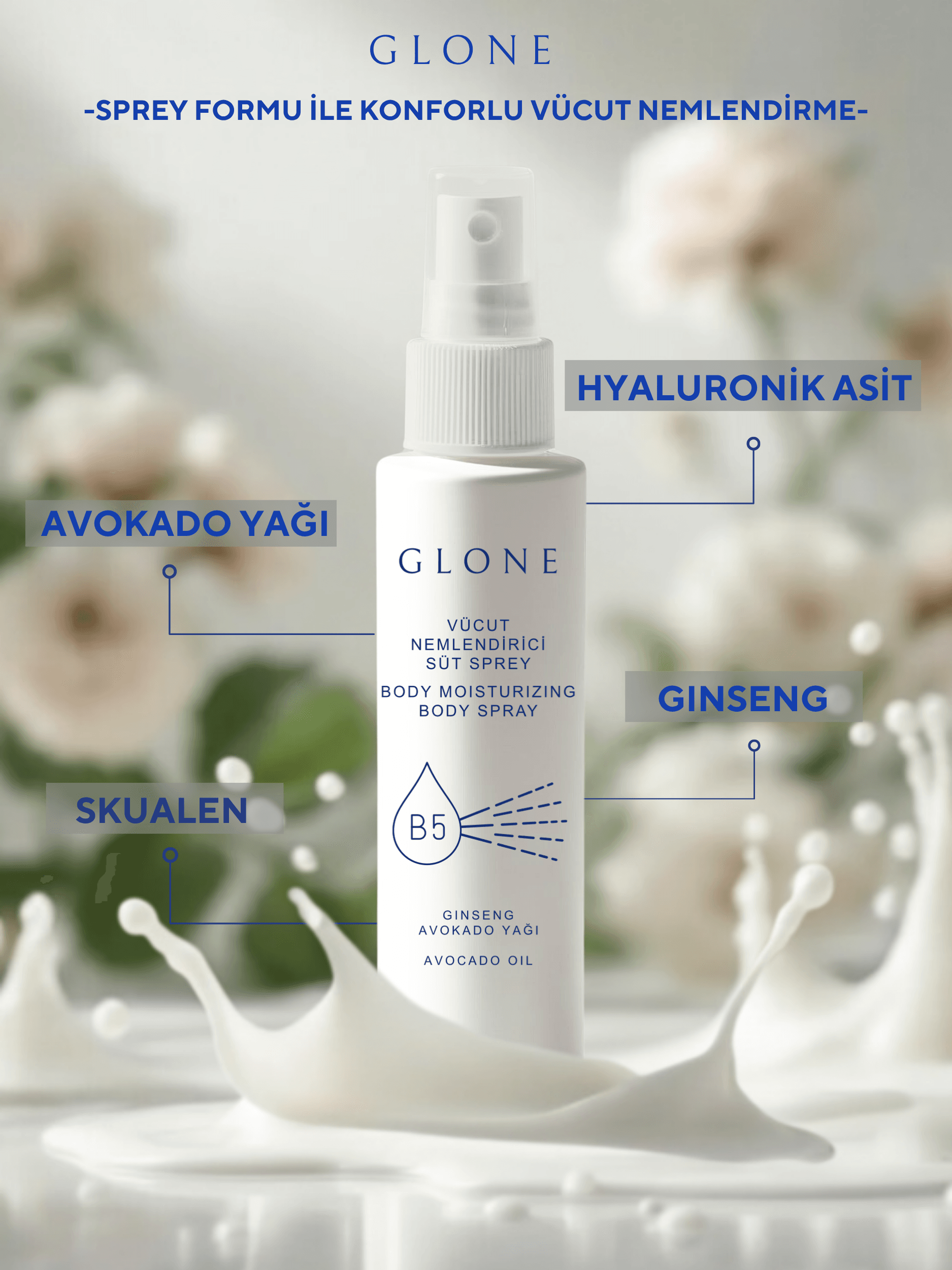 GLONE Vücut Nemlendirici Süt Sprey 150ml | Hyaluronik Asit, Panthenol & Squalane İçeren Yoğun Nemlendirici | Tüm Cilt Tipleri İçin İdeal Bakım