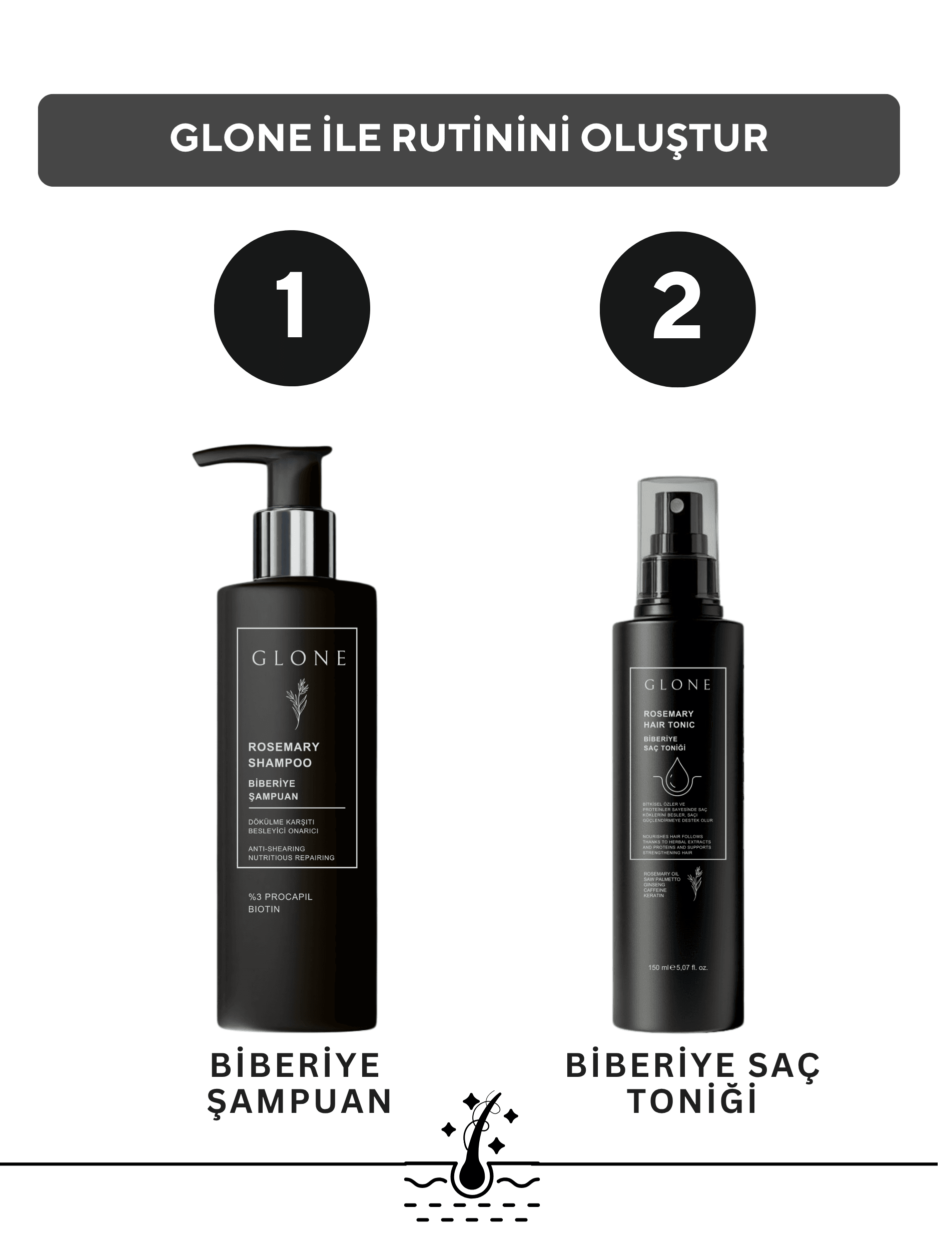 GLONE Biberiye Saç Toniği 150ml | Biberiye Yağı, Keratin & Kafein İçeren Saç Dökülmesi Karşıtı Tonik | Ginseng ve Cüce Palmiye ile Saç Uzatma & Güçlendirme