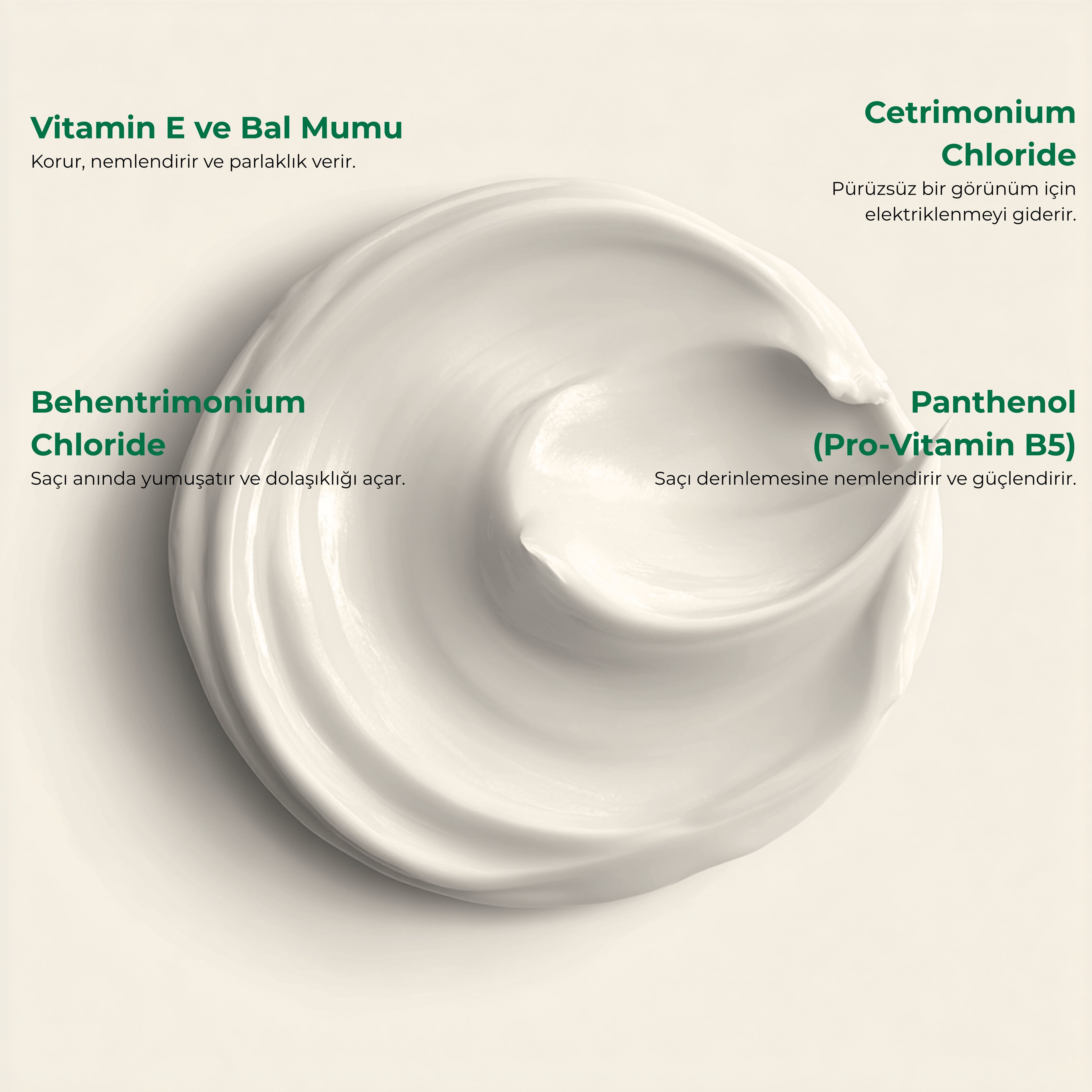 GLONE Dökülme Karşıtı Saç Kremi | Panthenol, Tocopherol & Behentrimonium Chloride İçerik - Saç Dökülmesini Önleyici, Yoğun Nemlendirme ve Onarıcı Bakım 200 ml