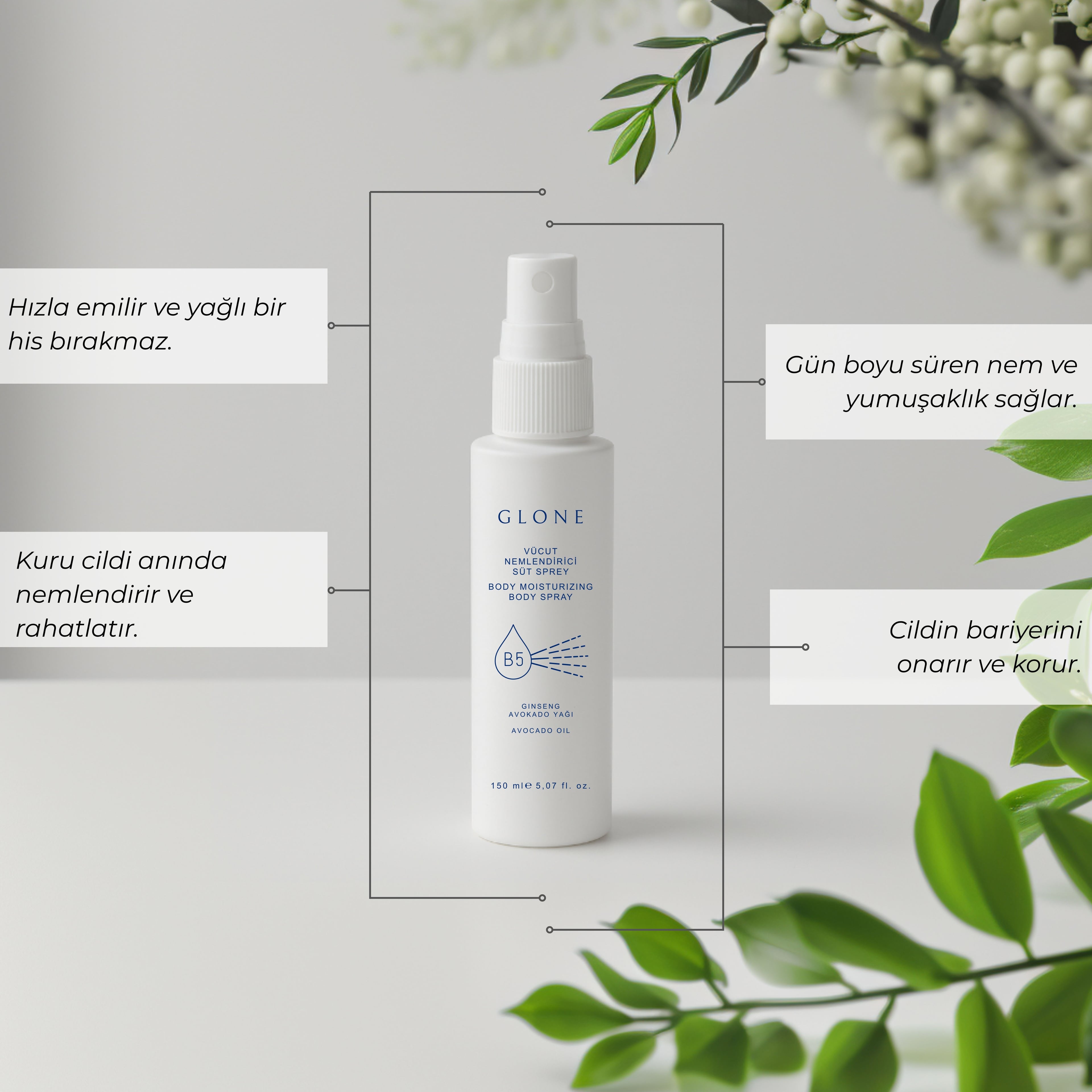 GLONE Vücut Nemlendirici Süt Sprey 150ml | Hyaluronik Asit, Panthenol & Squalane İçeren Yoğun Nemlendirici | Tüm Cilt Tipleri İçin İdeal Bakım