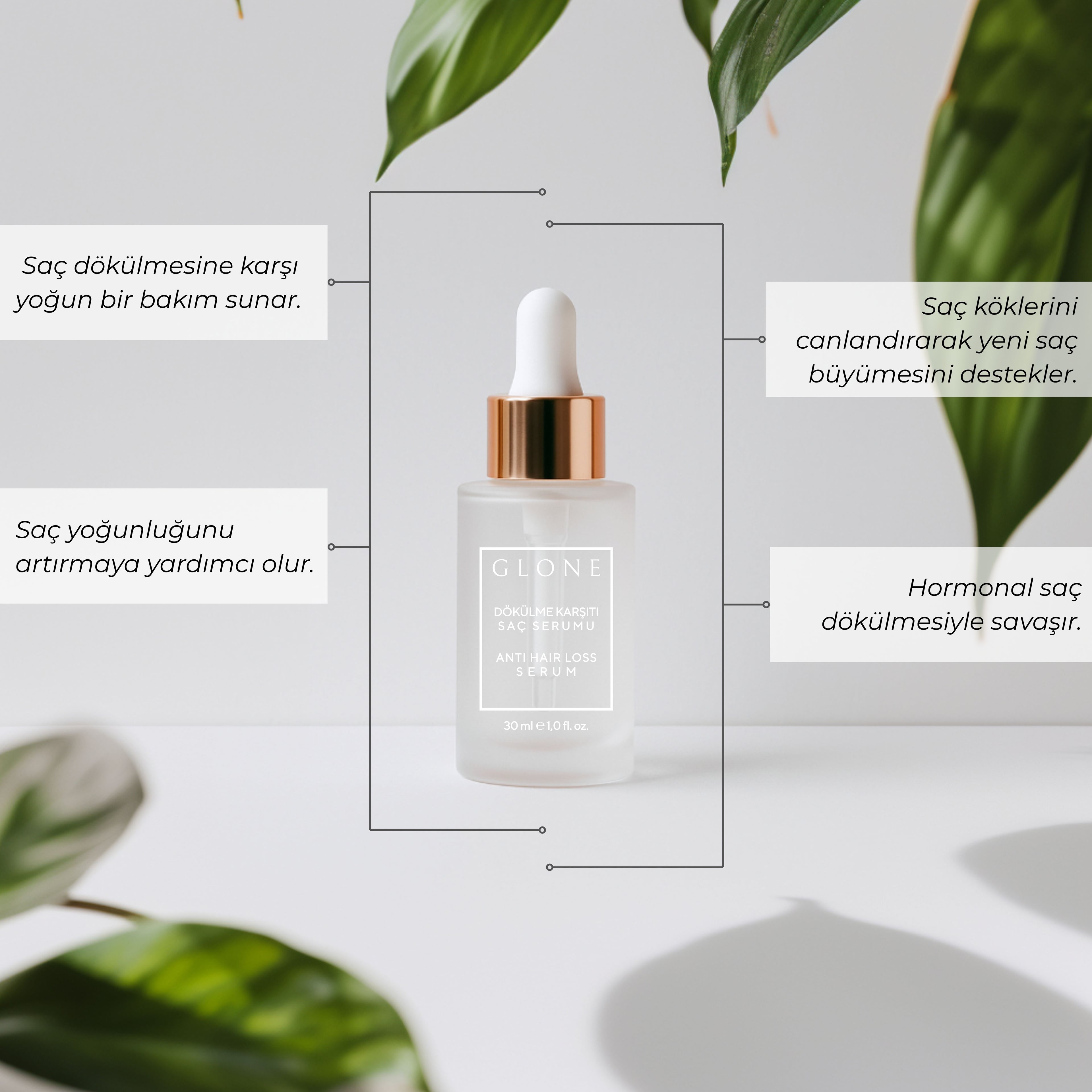 GLONE Dökülme Karşıtı Saç Serumu | Biotin, Keratin, Kafur & Mentol İçerikli - Saç Köklerini Güçlendirir, Dökülmeyi Önler 30 ml | Yeşil Çay, Biberiye Yağı & İpek Proteini ile Onarım