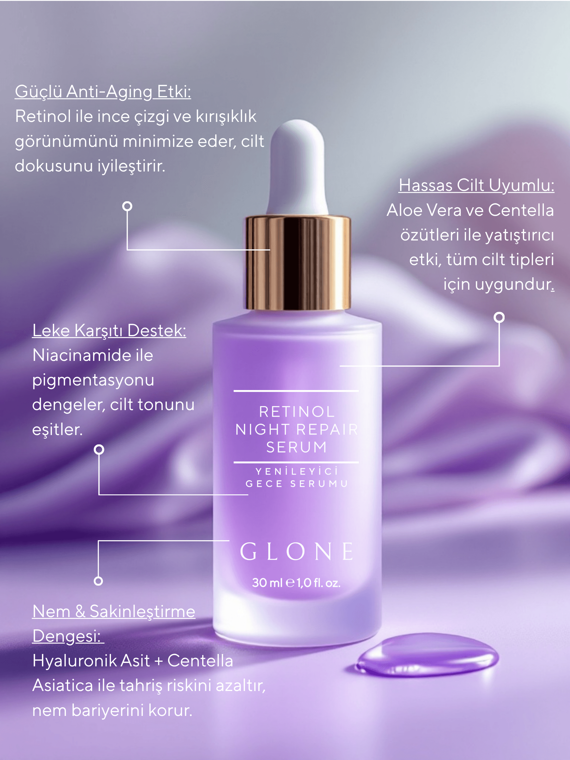 GLONE Retinol Yenileyici Gece Serumu 30ml | Retinol, Niacinamide & Hyaluronik Asit İçeren Anti-Aging Serum | Kırışıklık Karşıtı ve Nem Dengesi