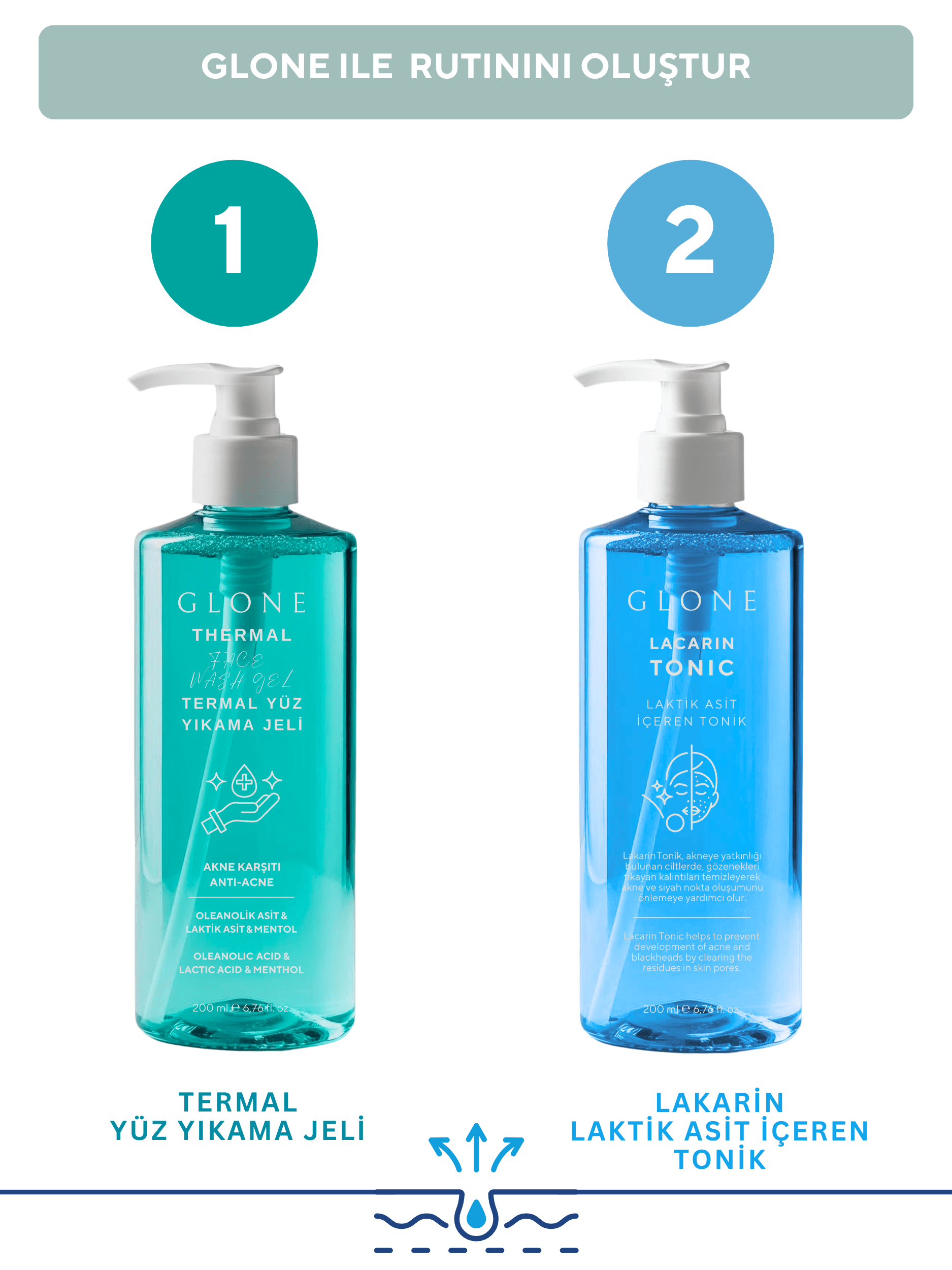 GLONE Termal Yüz Yıkama Jeli 200ml | Laktik Asit, Mentol & Çay Ağacı Yağı İçeren Derinlemesine Arındırıcı Jel | Tüm Cilt Tipleri İçin Ferahlık ve Gözenek Temizliği