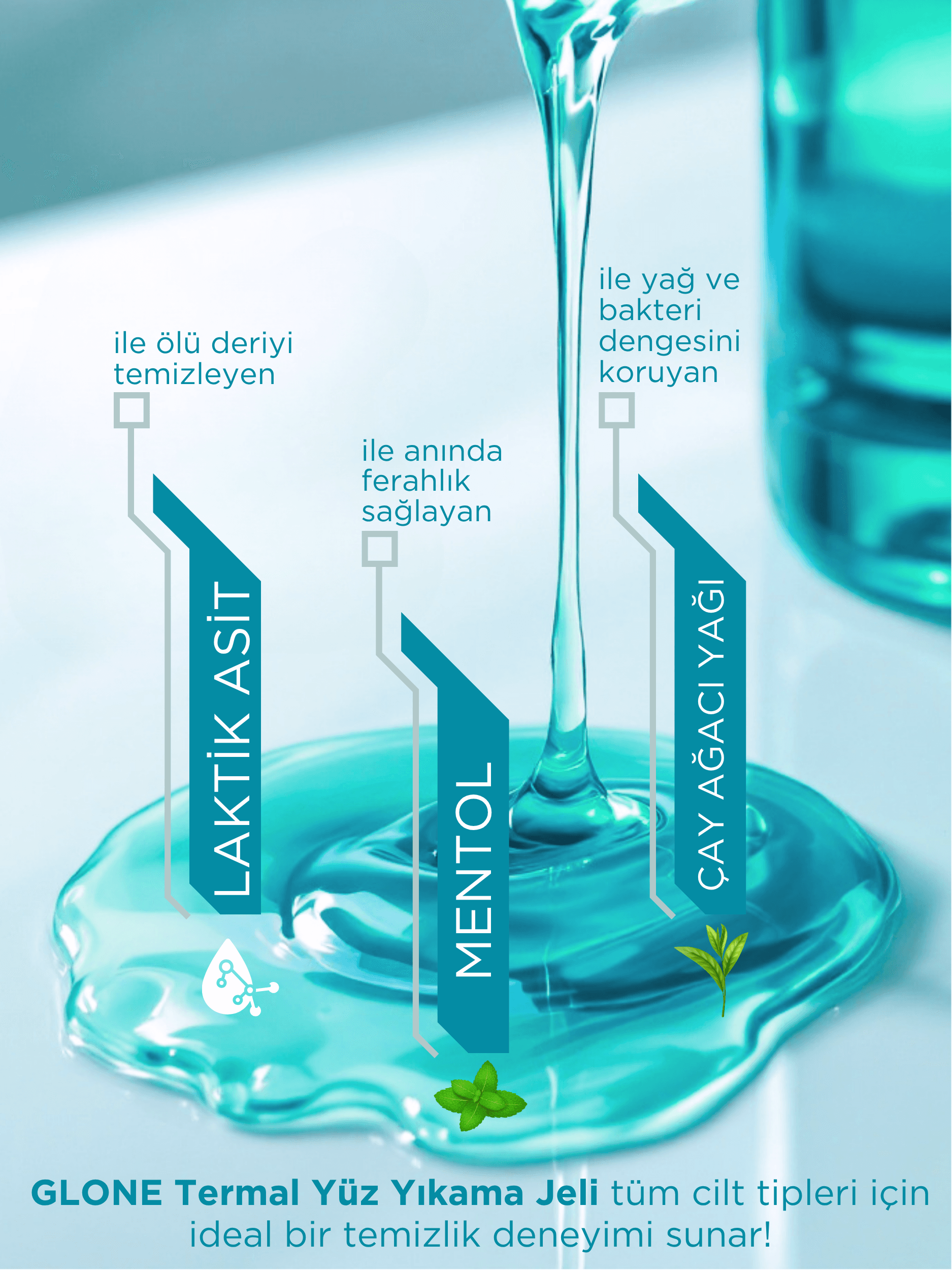 GLONE Termal Yüz Yıkama Jeli 200ml | Laktik Asit, Mentol & Çay Ağacı Yağı İçeren Derinlemesine Arındırıcı Jel | Tüm Cilt Tipleri İçin Ferahlık ve Gözenek Temizliği