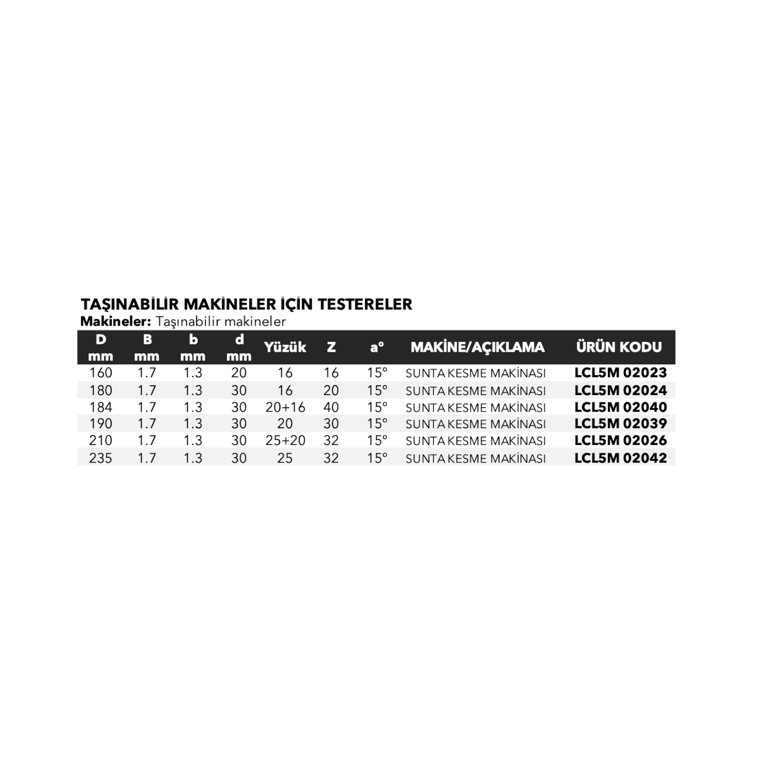 Freud Taşınabilir Mak. Testeresi LCL5M0 2026 (210x1,7/1,2x30/25+20 Z=32)