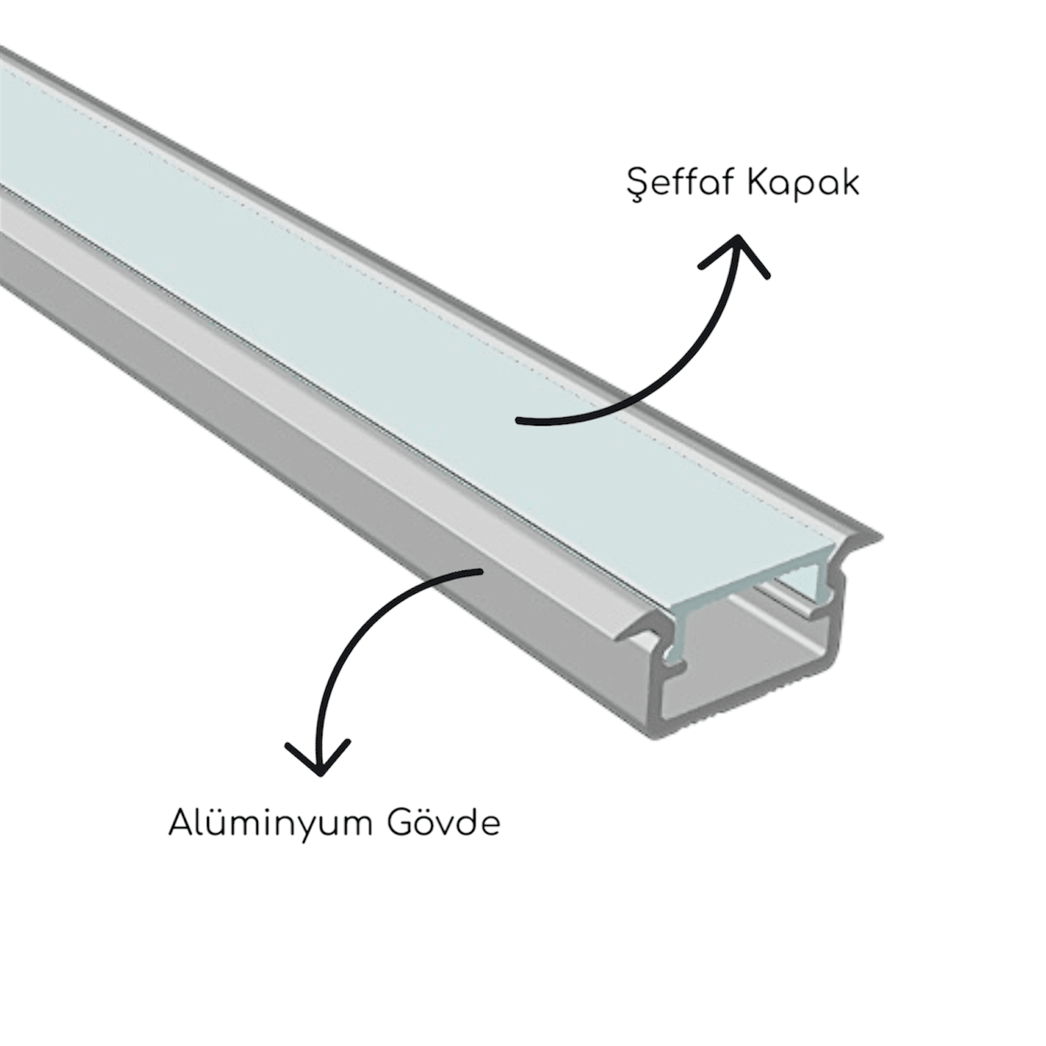 Tempo Kapaklı Led Kanalı Alm -1015 3m