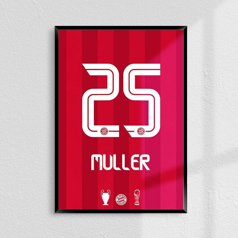 Thomas Müller 25 Poster