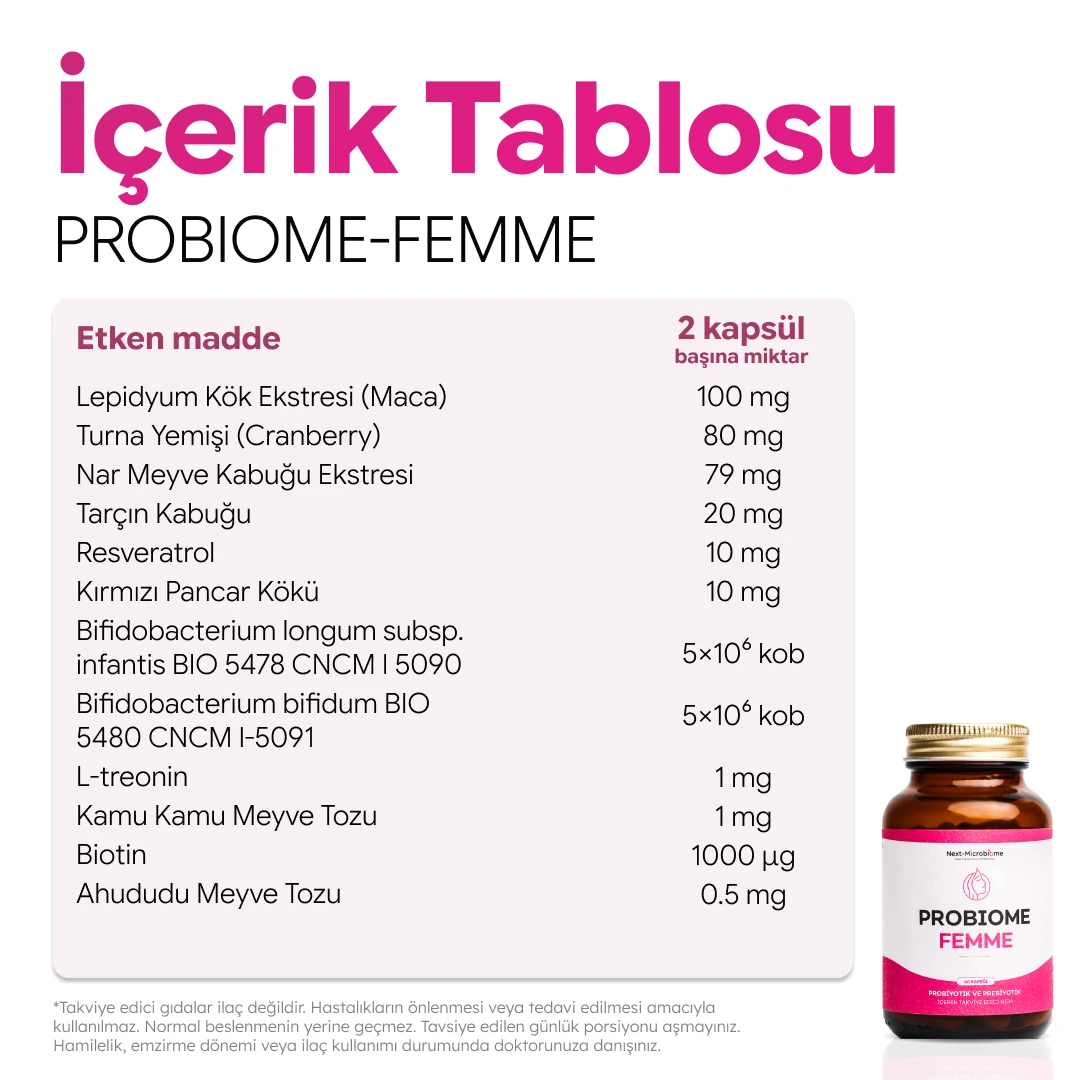 Probiome-Femme - Probiyotik Çeşitleri - Next Microbiome