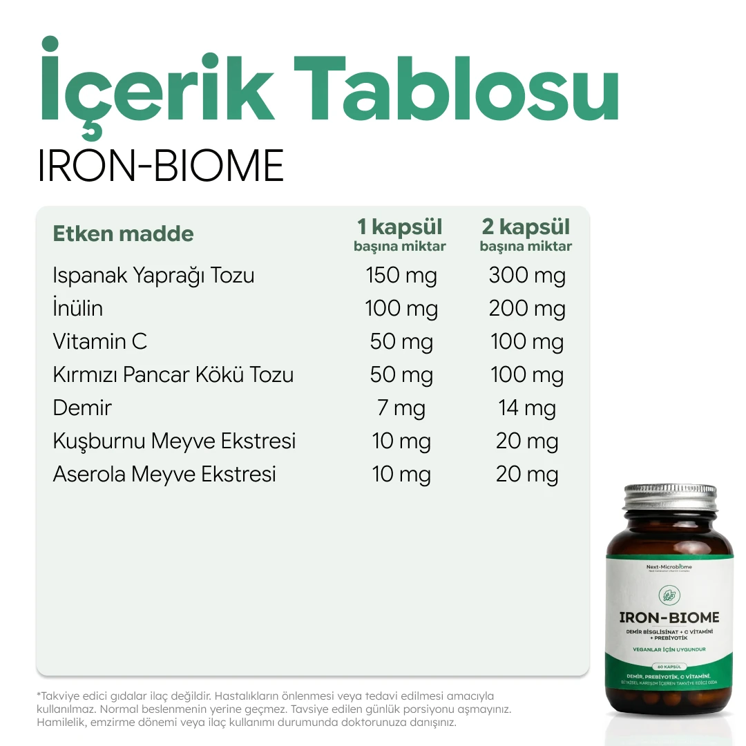 Iron-Biome - Vitamin Kompleks Çeşitleri - Next Microbiome