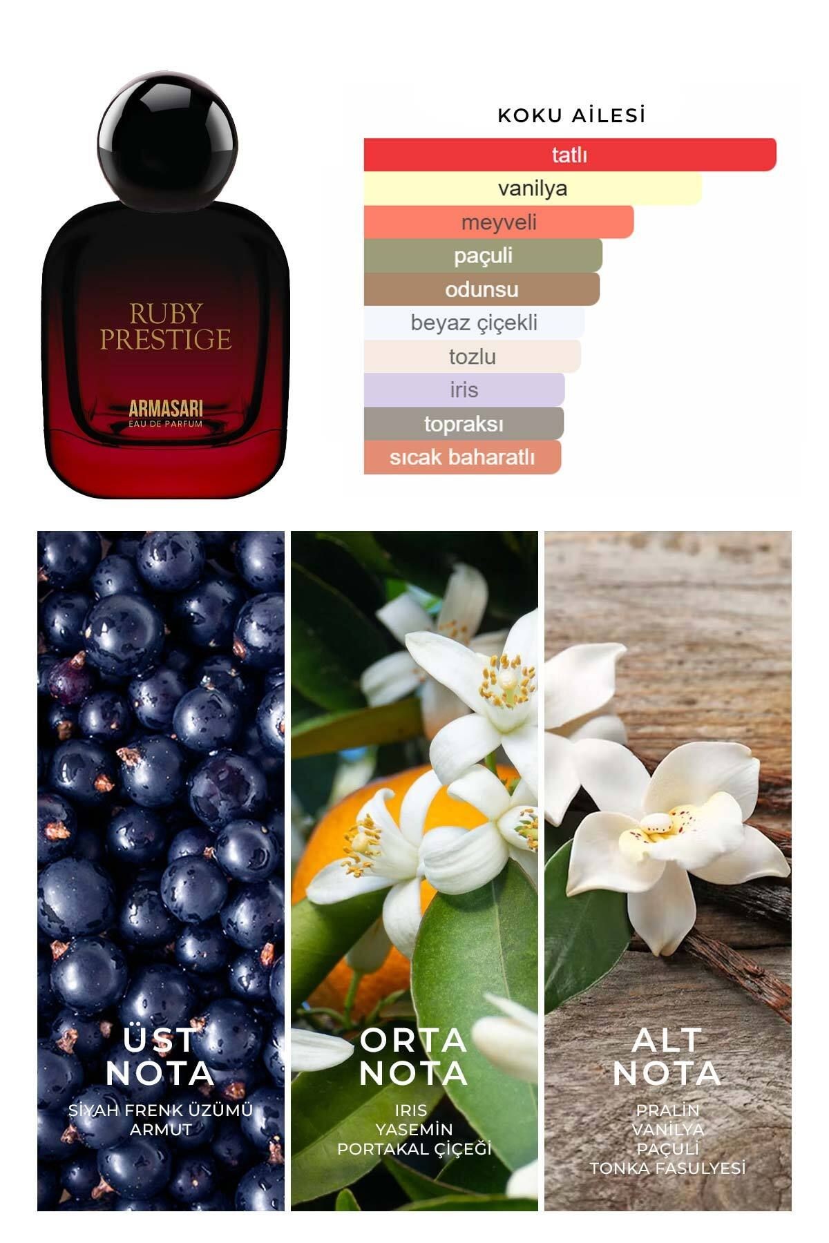 Ruby Prestige Çiçeksi Ve Meyvemsi Kalıcı 100 ml Edp Kadın Parfüm