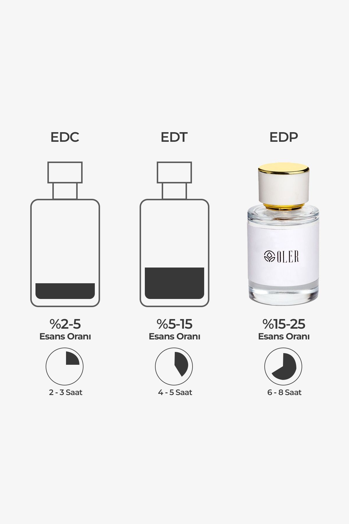 Grand My Wy Floral Kadın Parfüm Edp 50 Ml. W-024