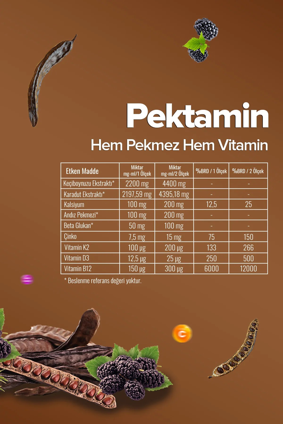  ZÜHRE ANA PEKTAMİN 350ml