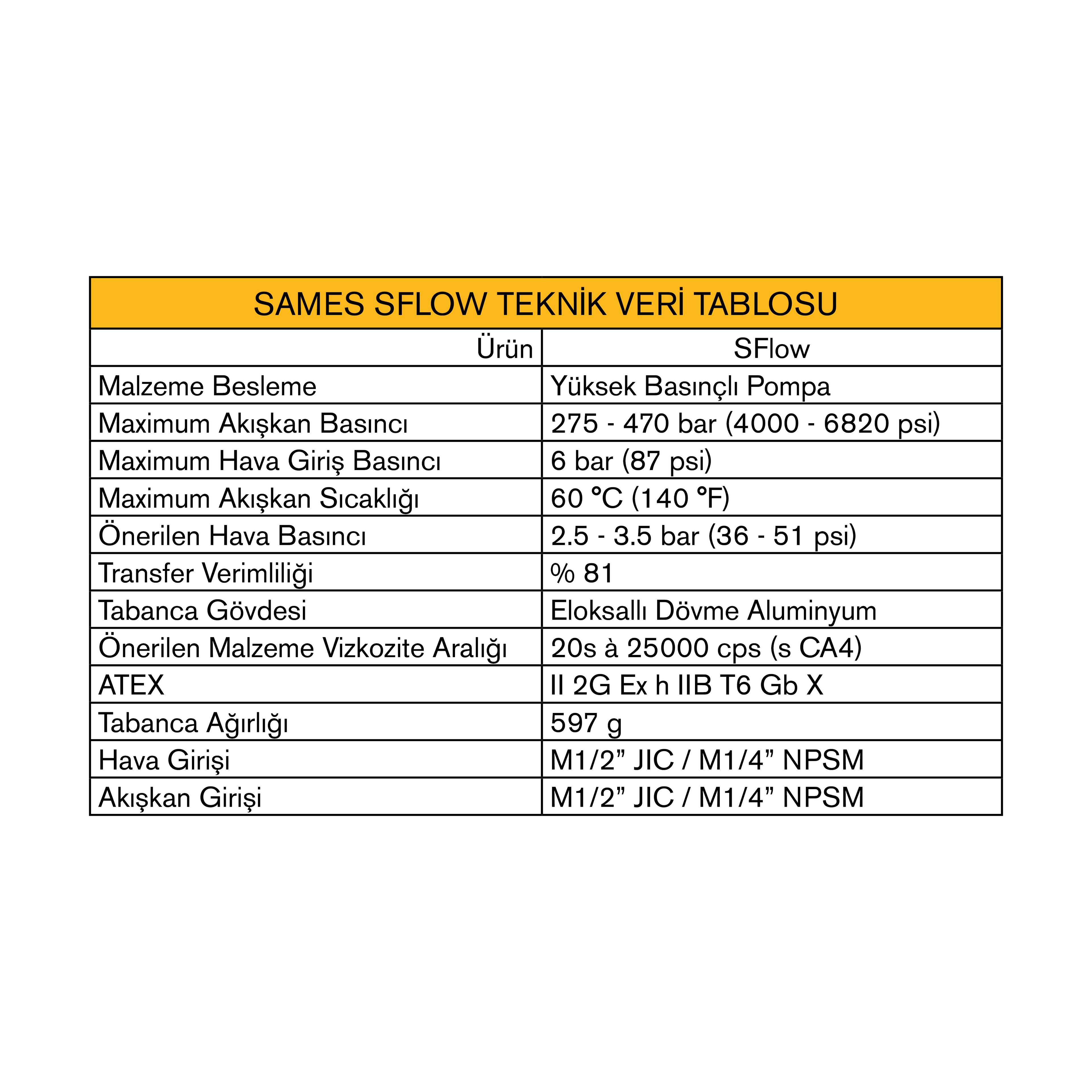 SAMES KREMLIN SFLOW AIRLESS MANUEL TABANCA