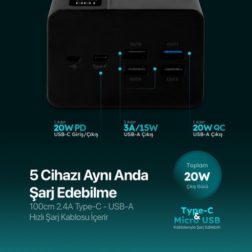 Ttec ReCharger Mega LCD 50.000mAh Powerbank Siyah 