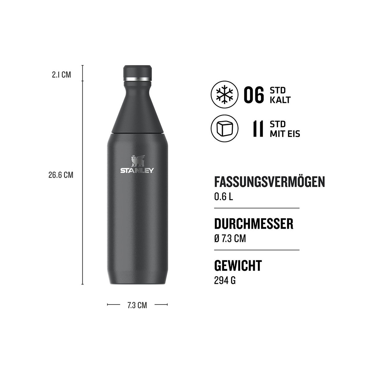 Stanley The All Day Slim Su Matarası 0,6 L Siyah 