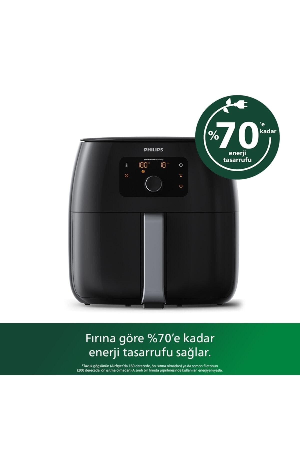 Philips HD9650/90 Airfryer XXL