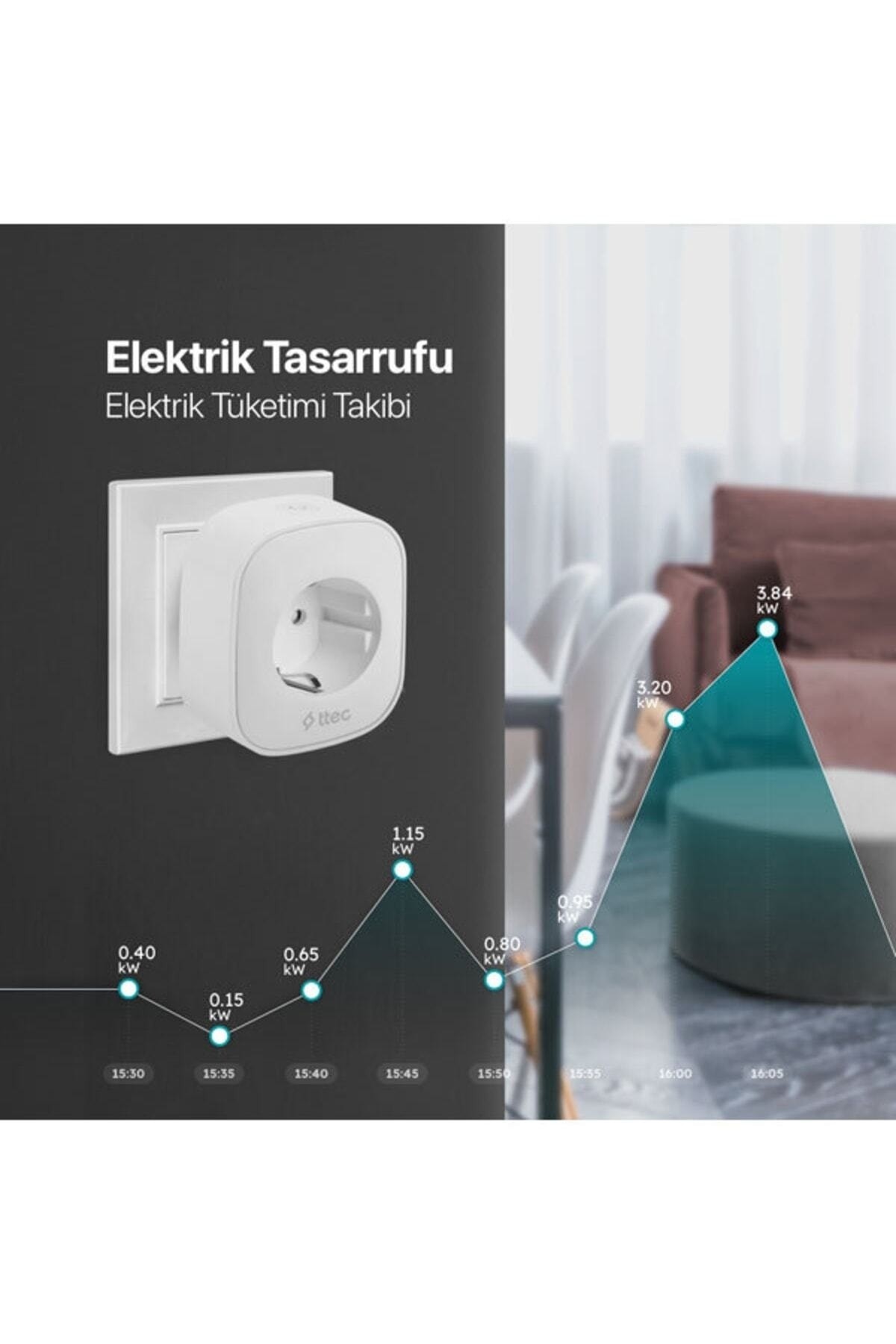 Ttec 16A Akım Korumalı Wifi Akıllı Priz