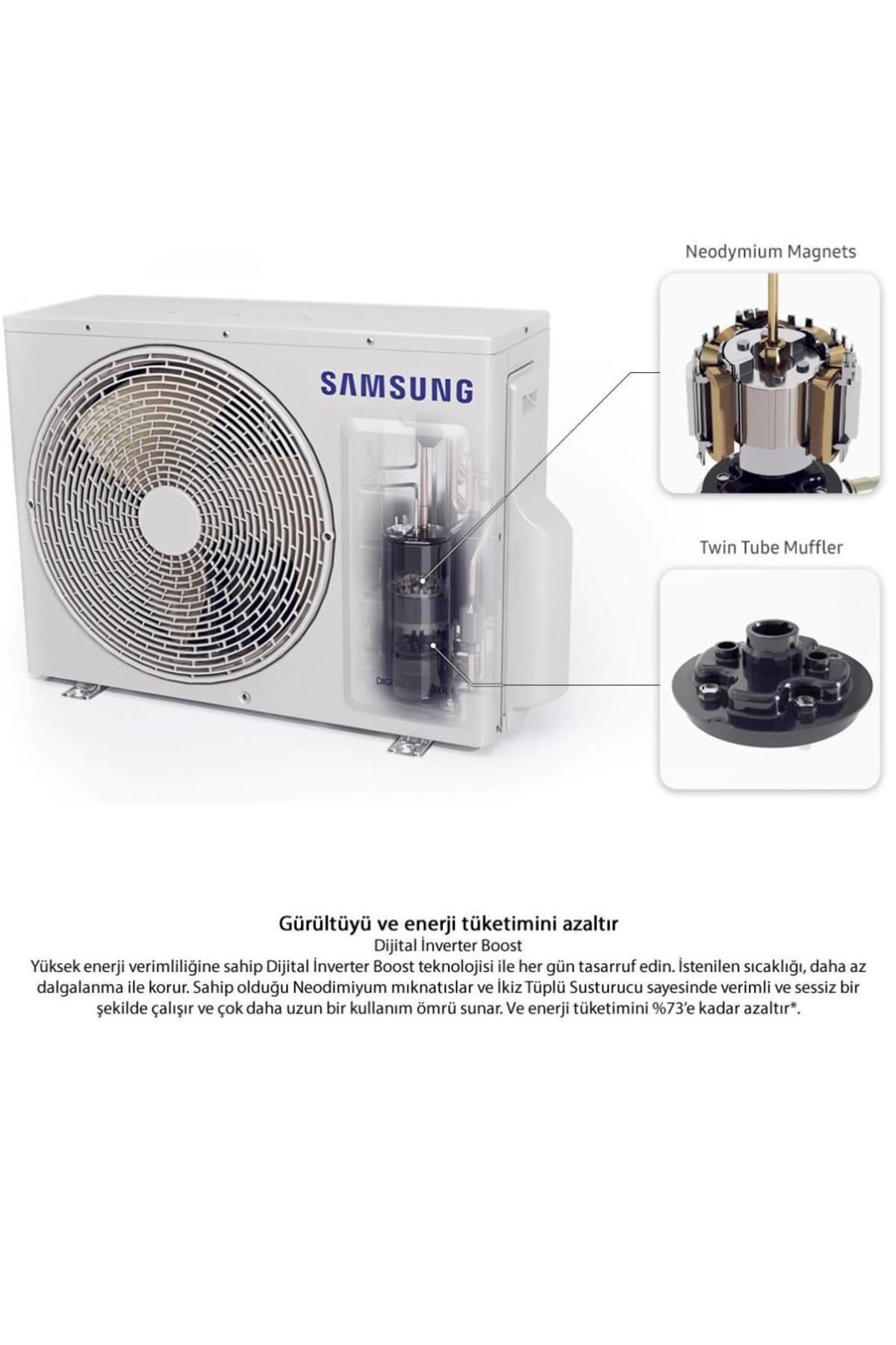 Samsung Wind-Free Premium AR18BXFCMWK/SK 18000 BTU A++ Duvar Tipi Klima