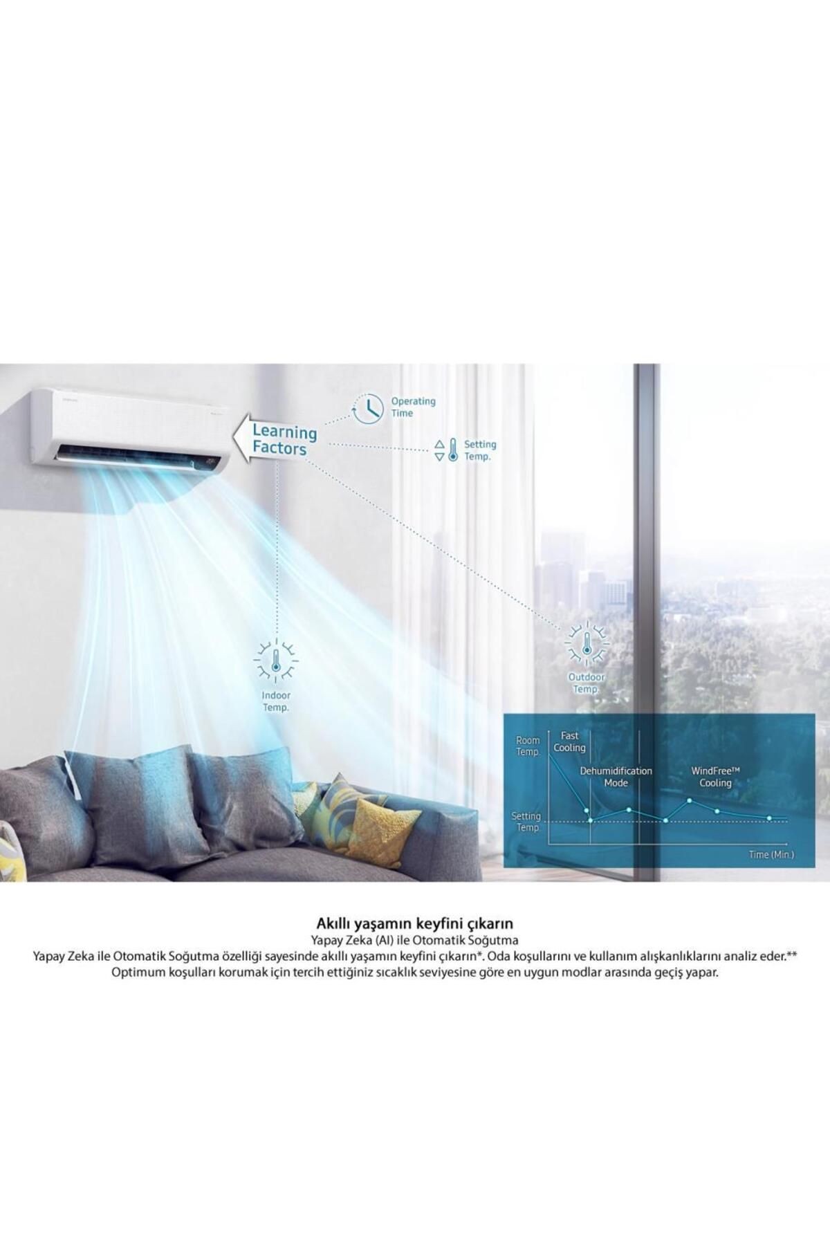 Samsung Wind-Free Premium AR18BXFCMWK/SK 18000 BTU A++ Duvar Tipi Klima