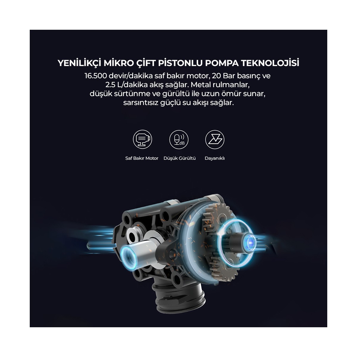 Neutron Taşınabilir Yüksek Basınçlı Araç Yıkama NTL-0105
