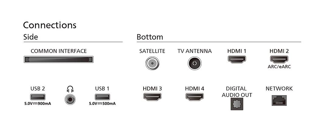 Philips 55PUS8949 4K Ultra HD 55 139 Ekran  Uydu Alıcılı Smart LED TV