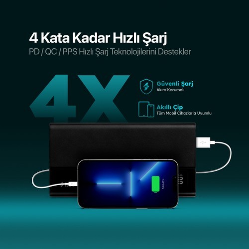 Ttec ReCharger Mega LCD 50.000mAh Powerbank Siyah 
