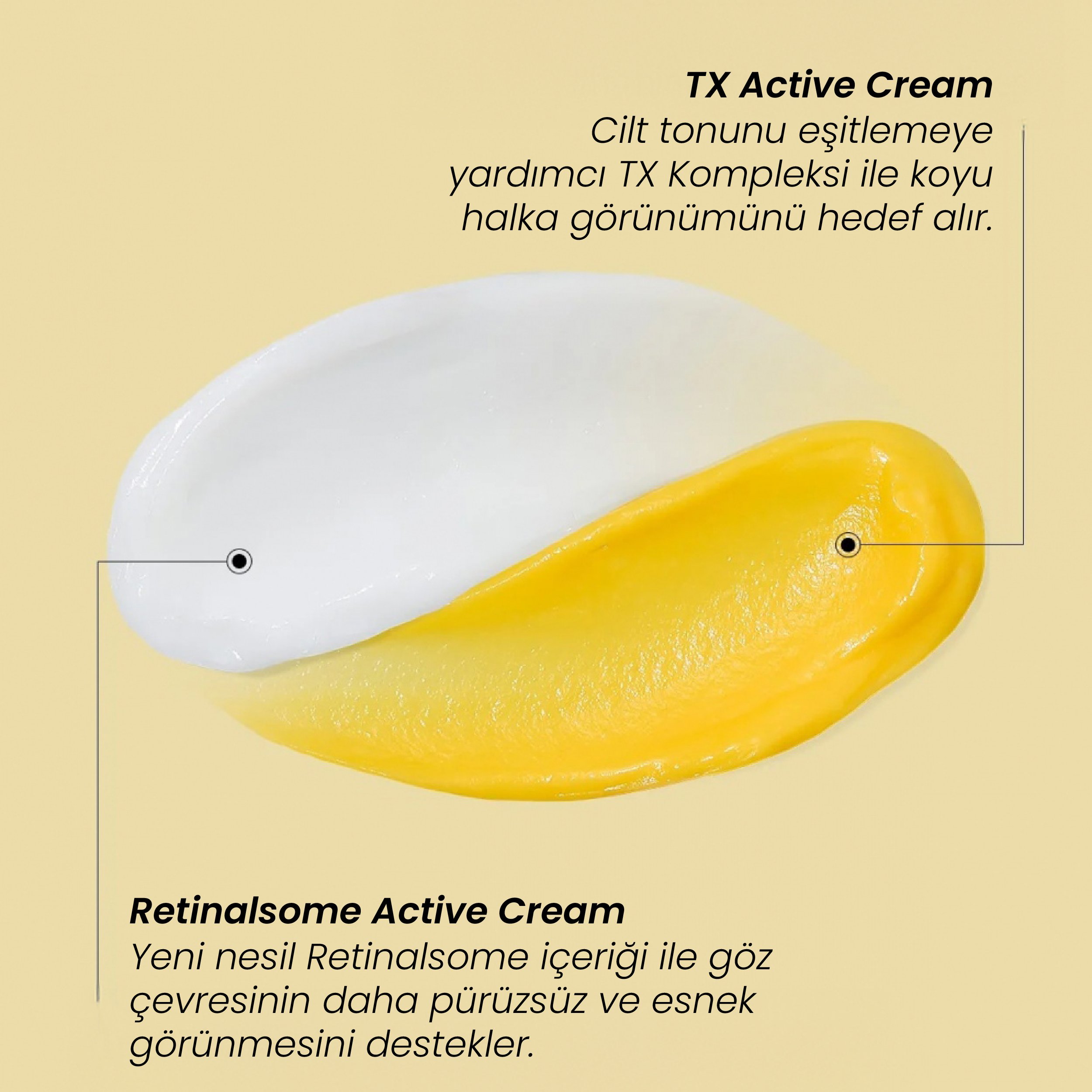 TX Retinalsome Çift Etkili Göz Kremi - Kırışıklık ve Morluk Karşıtı Aydınlatıcı Bakım 40gr