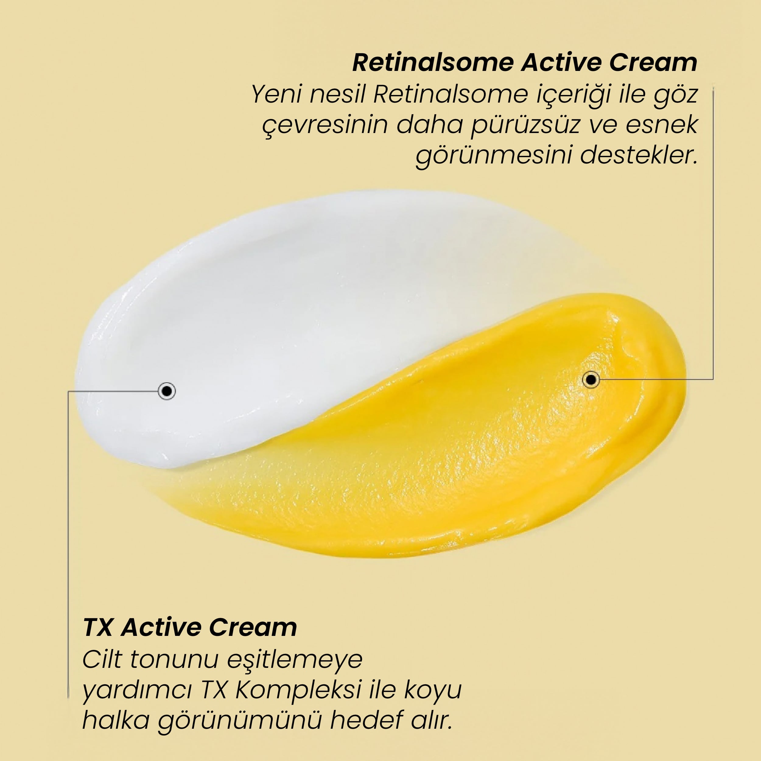 TX Retinalsome Çift Etkili Göz Kremi - Kırışıklık ve Morluk Karşıtı Aydınlatıcı Bakım 40gr