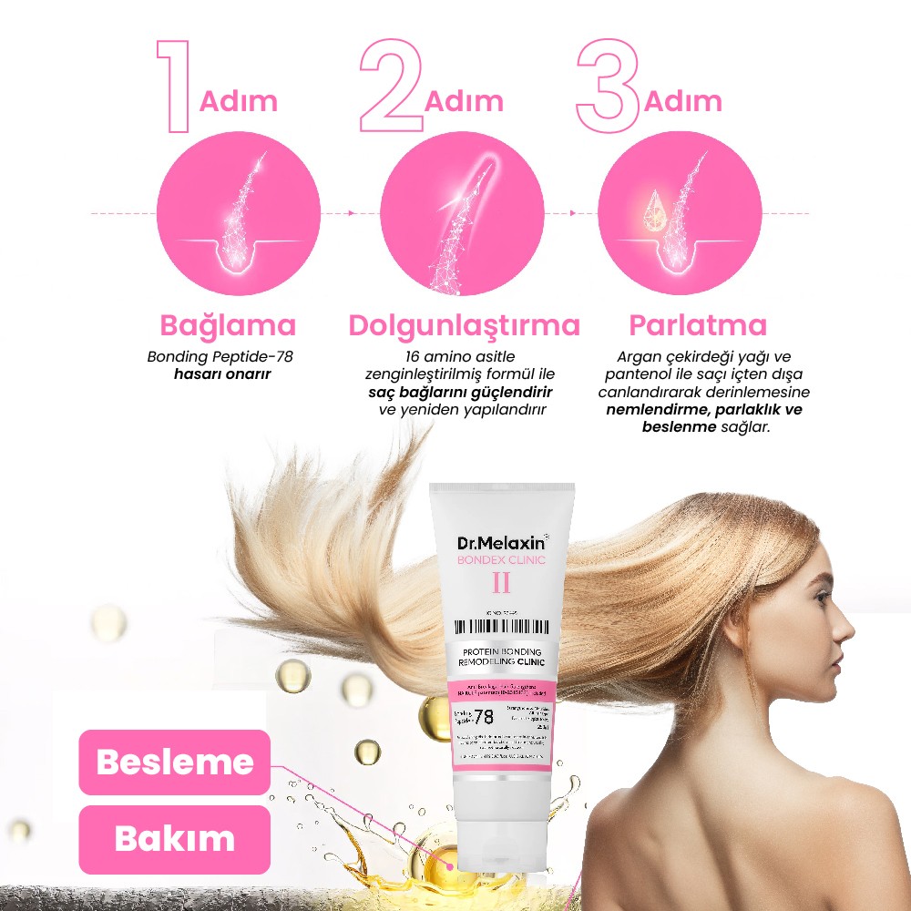 BONDEX PROTEIN BONDING REMODELING CLINIC