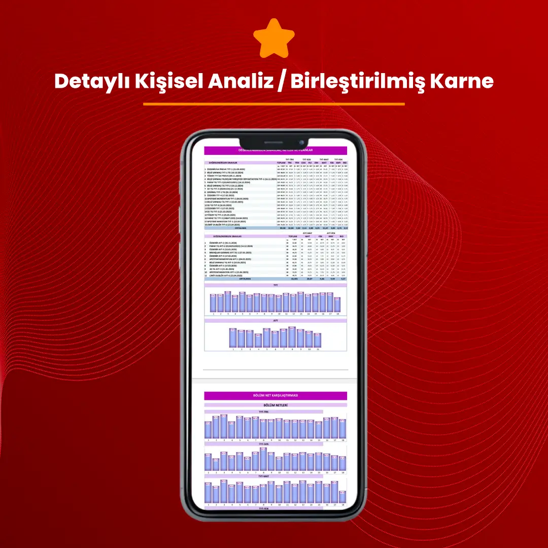 Kunduz yıllık deneme paketi — detay 2