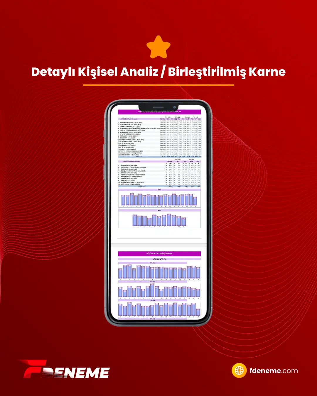 Sınava Kadar Deneme Kutusu — paket detayı 1