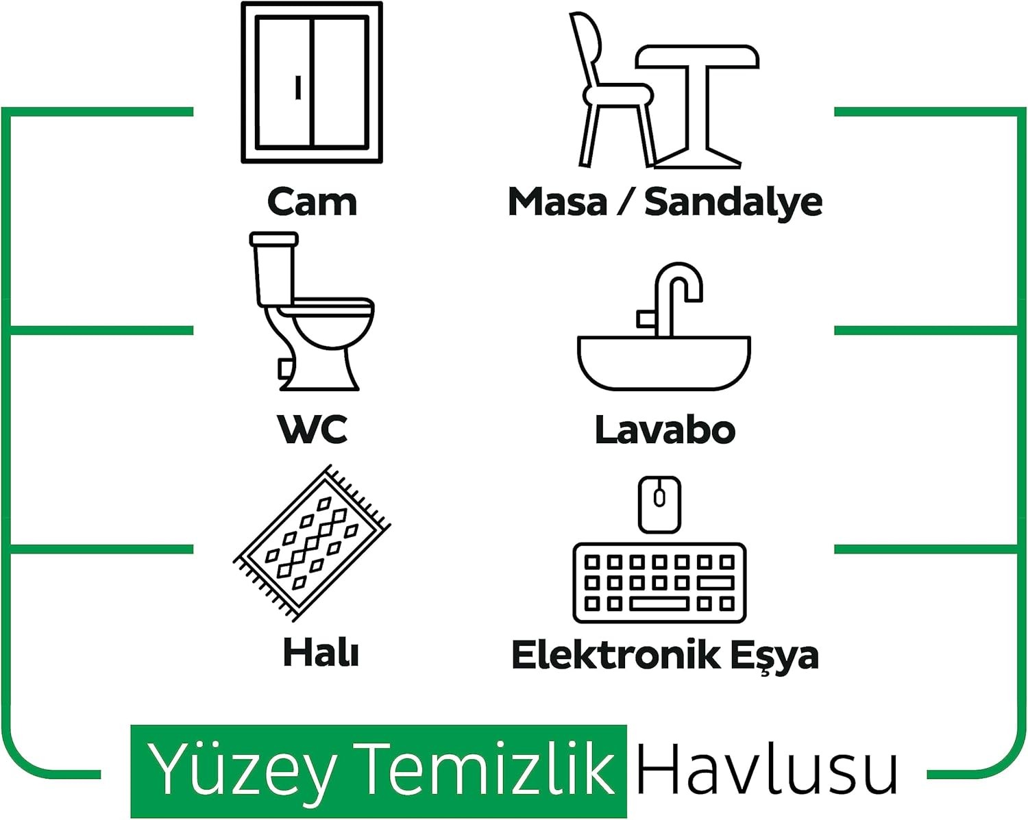Sleepy Easy Clean Yüzey Temizlik Havlusu & Mendili 100 Yaprak